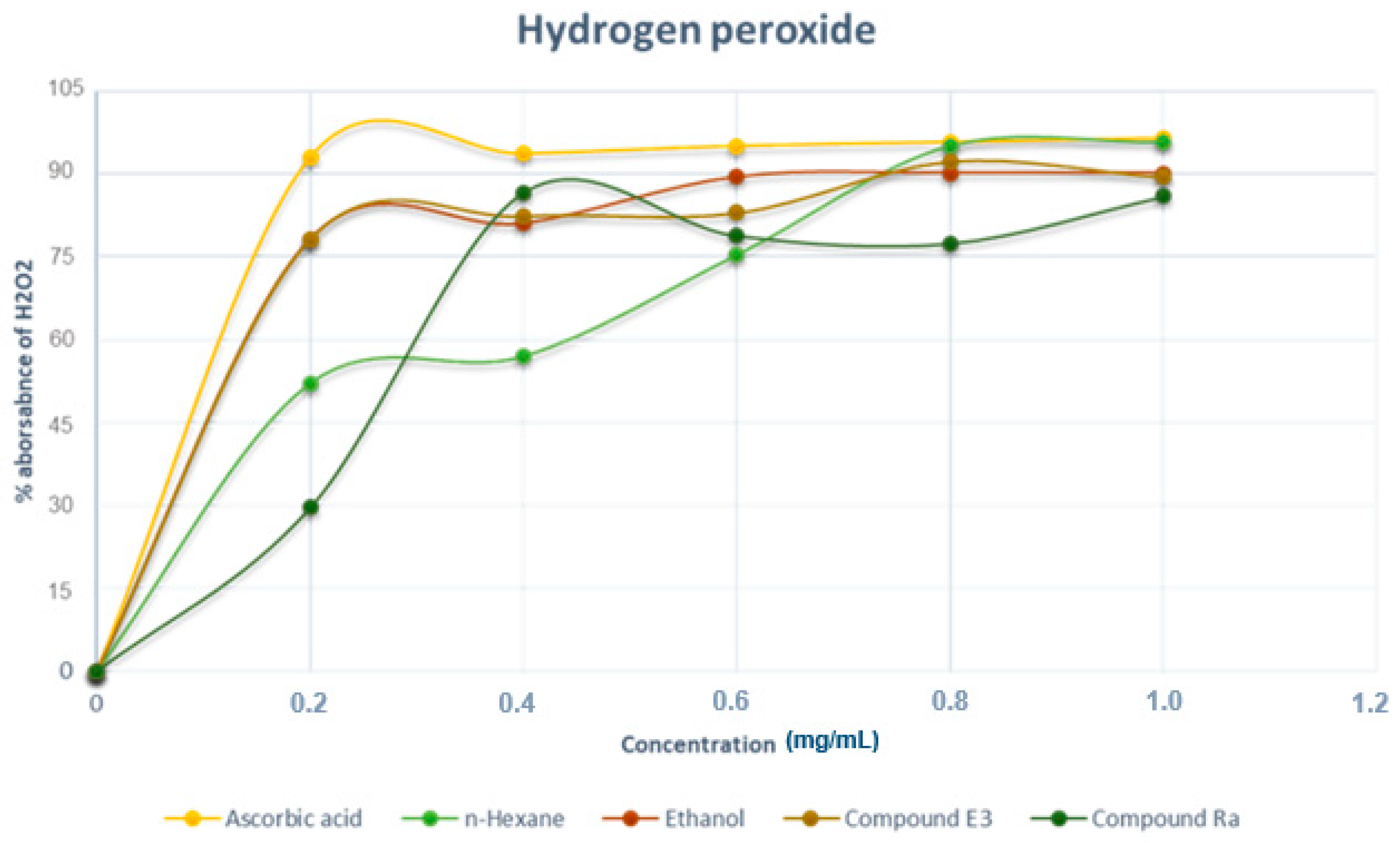 Molecules 28 00899 g009