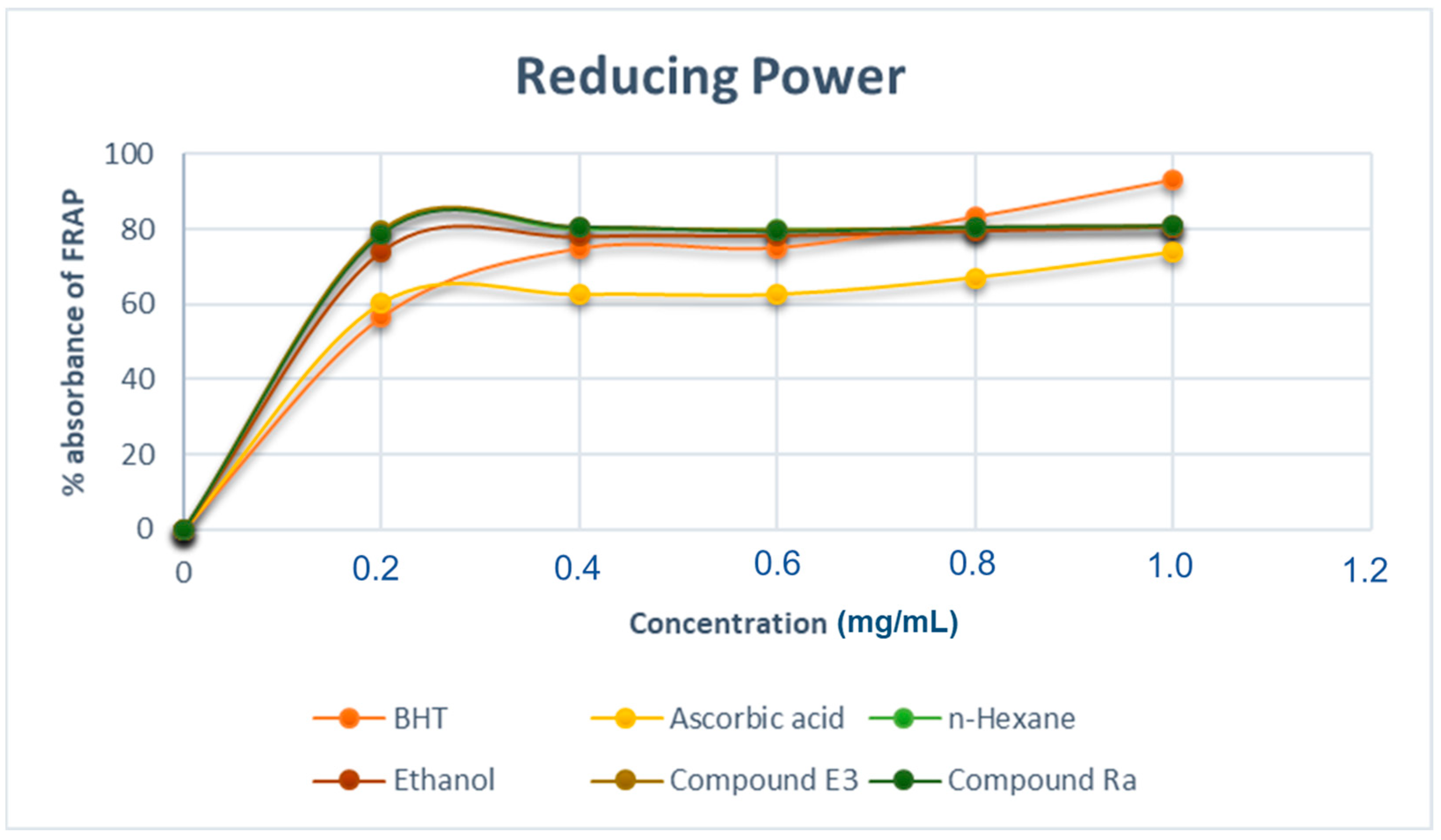 Molecules 28 00899 g010