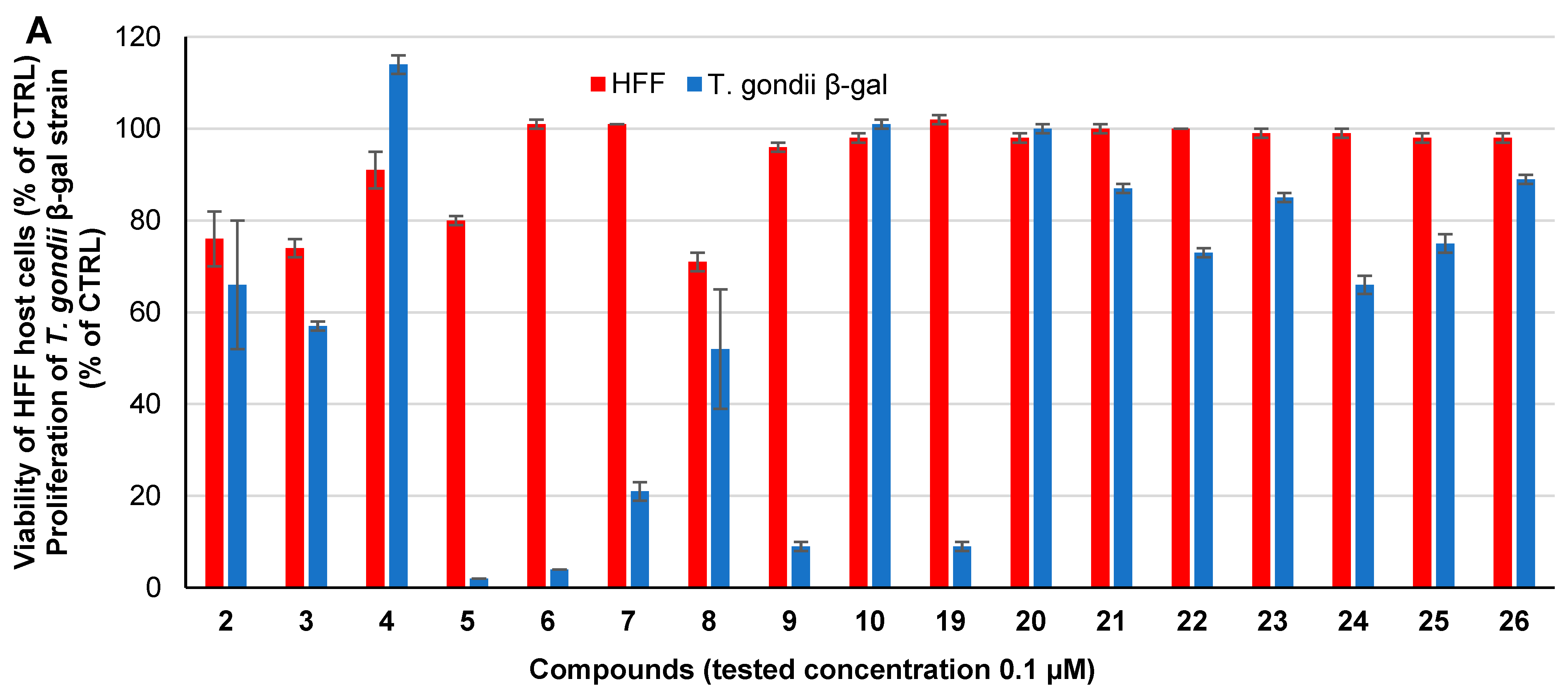 Molecules 28 00902 g002a