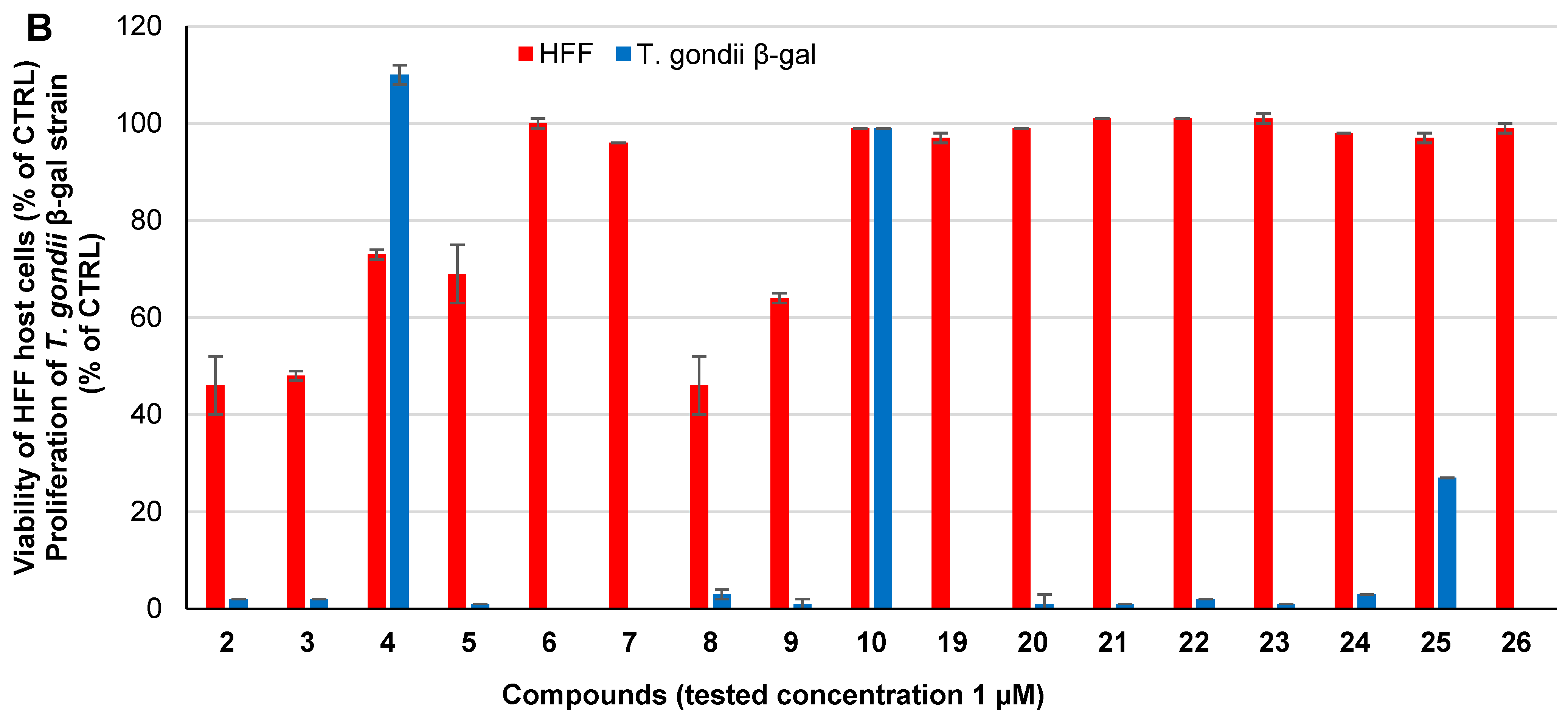 Molecules 28 00902 g002b