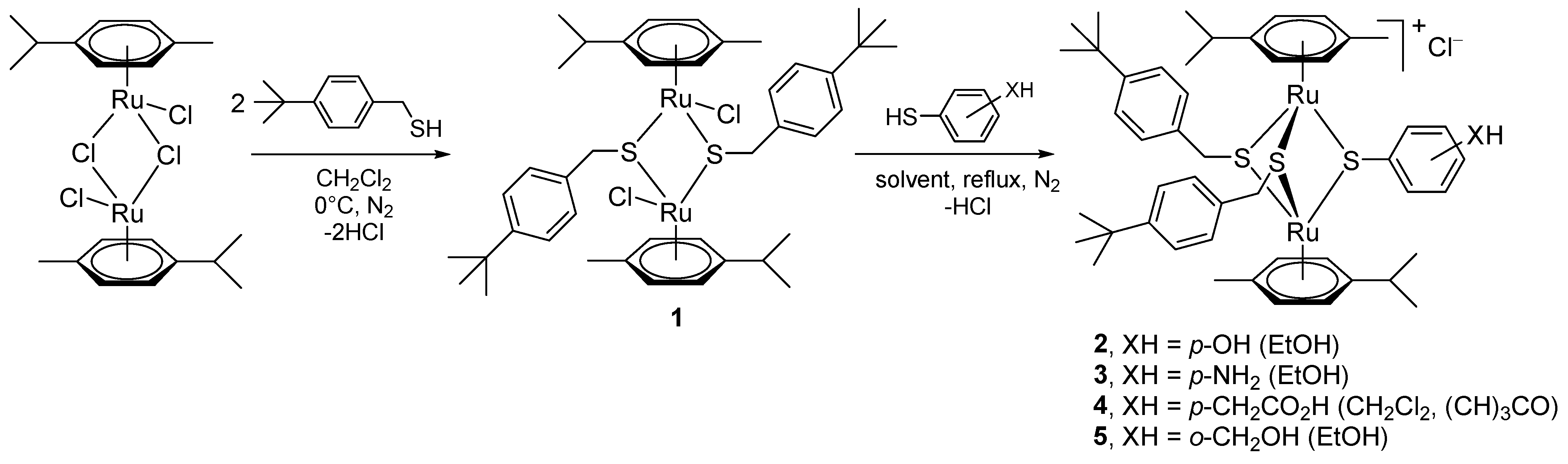 Molecules 28 00902 sch001