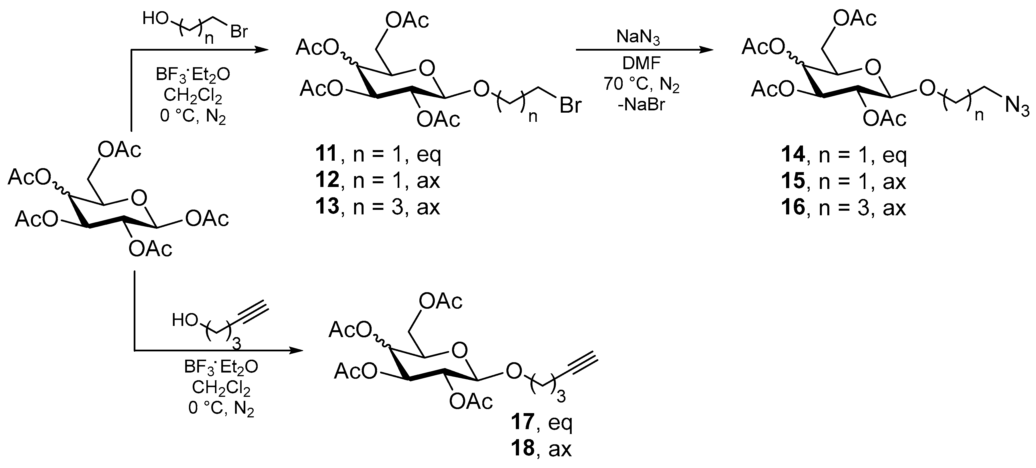 Molecules 28 00902 sch005
