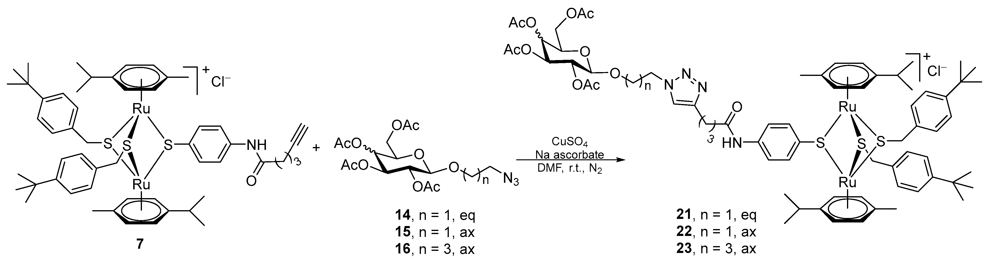 Molecules 28 00902 sch007