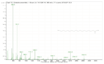 Molecules 28 00903 i013 Molecules 28 00903 i013