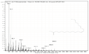 Molecules 28 00903 i017 Molecules 28 00903 i017