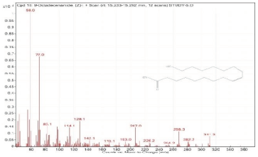 Molecules 28 00903 i018 Molecules 28 00903 i018