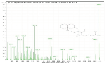 Molecules 28 00903 i023 Molecules 28 00903 i023