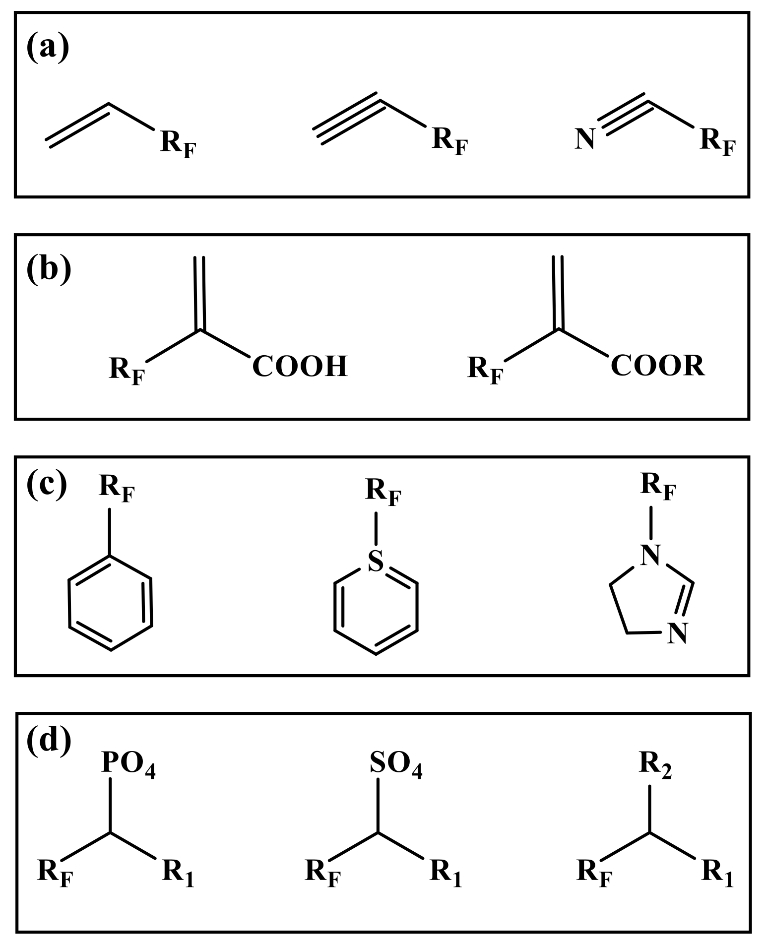 Molecules 28 00905 g001