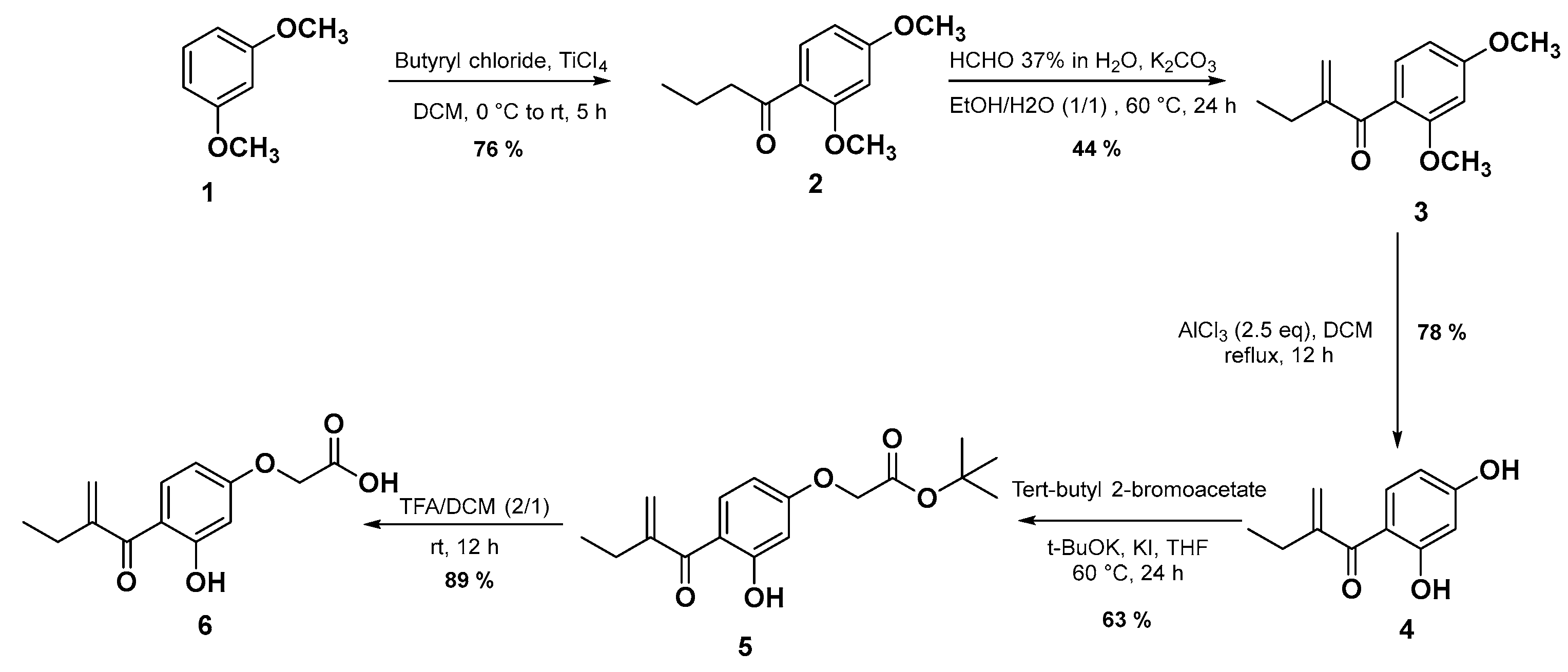 Molecules 28 00910 sch001