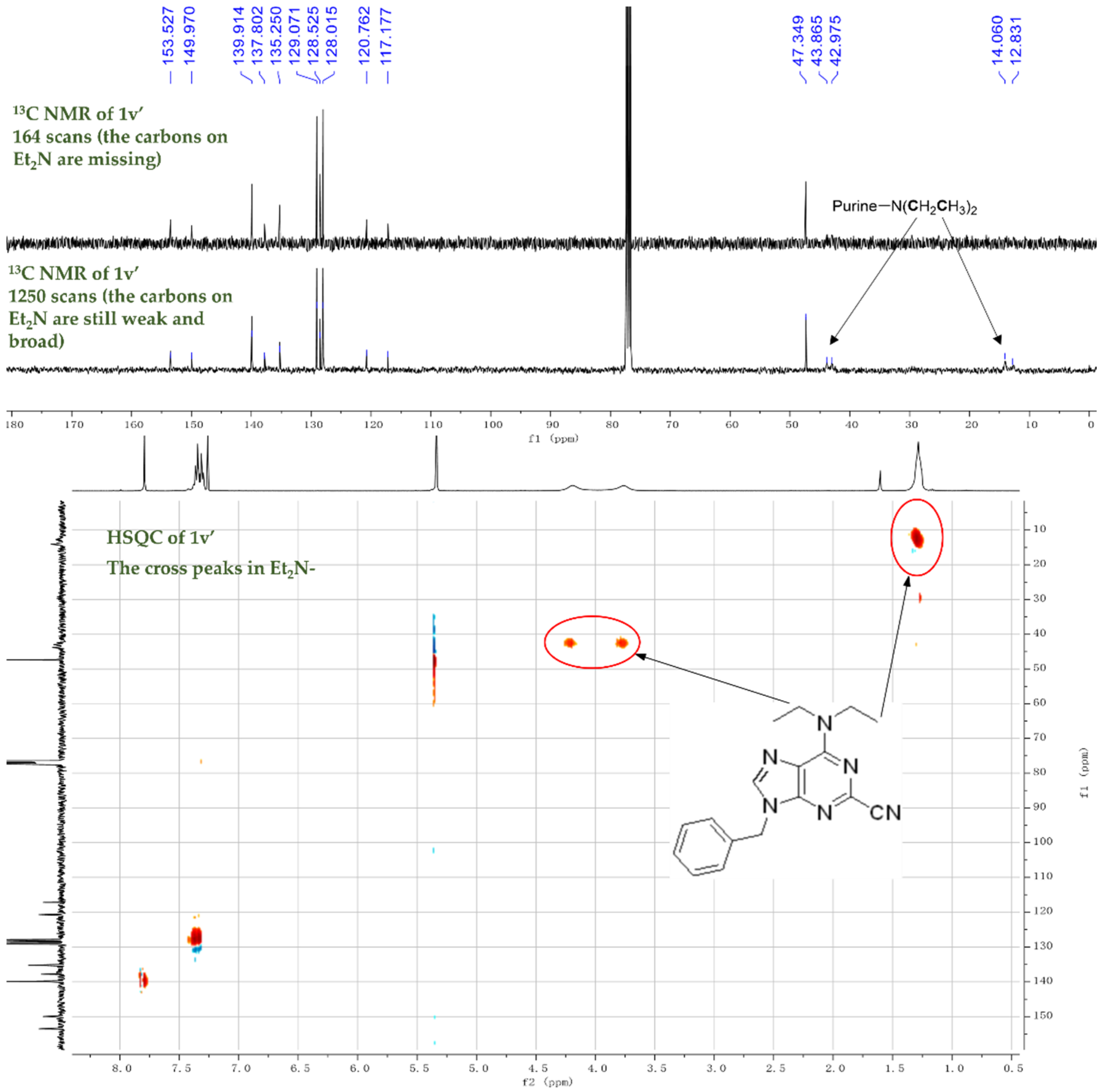 Molecules 28 00914 g001 Molecules 28 00914 g001