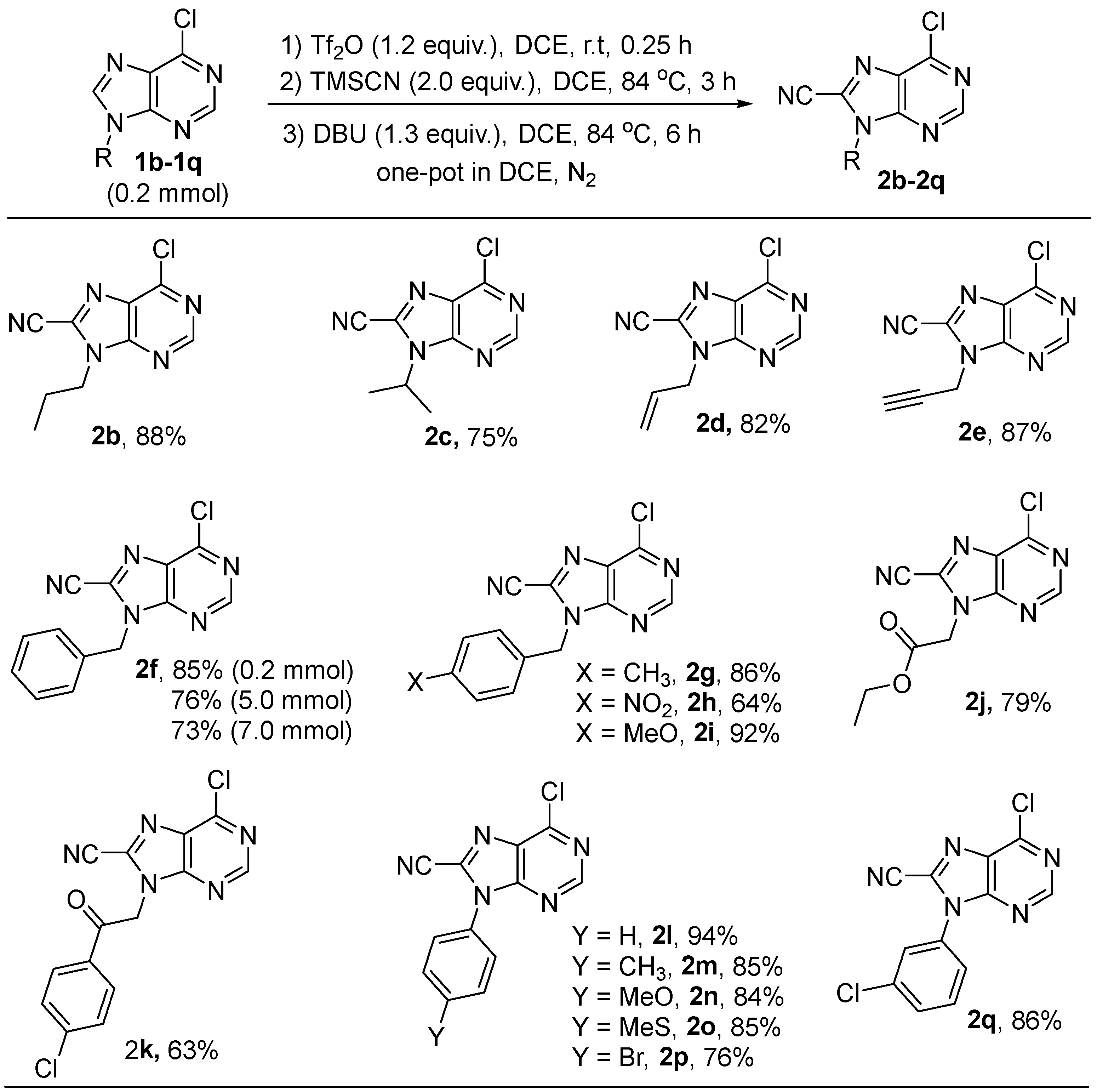 Molecules 28 00914 sch002 Molecules 28 00914 sch002