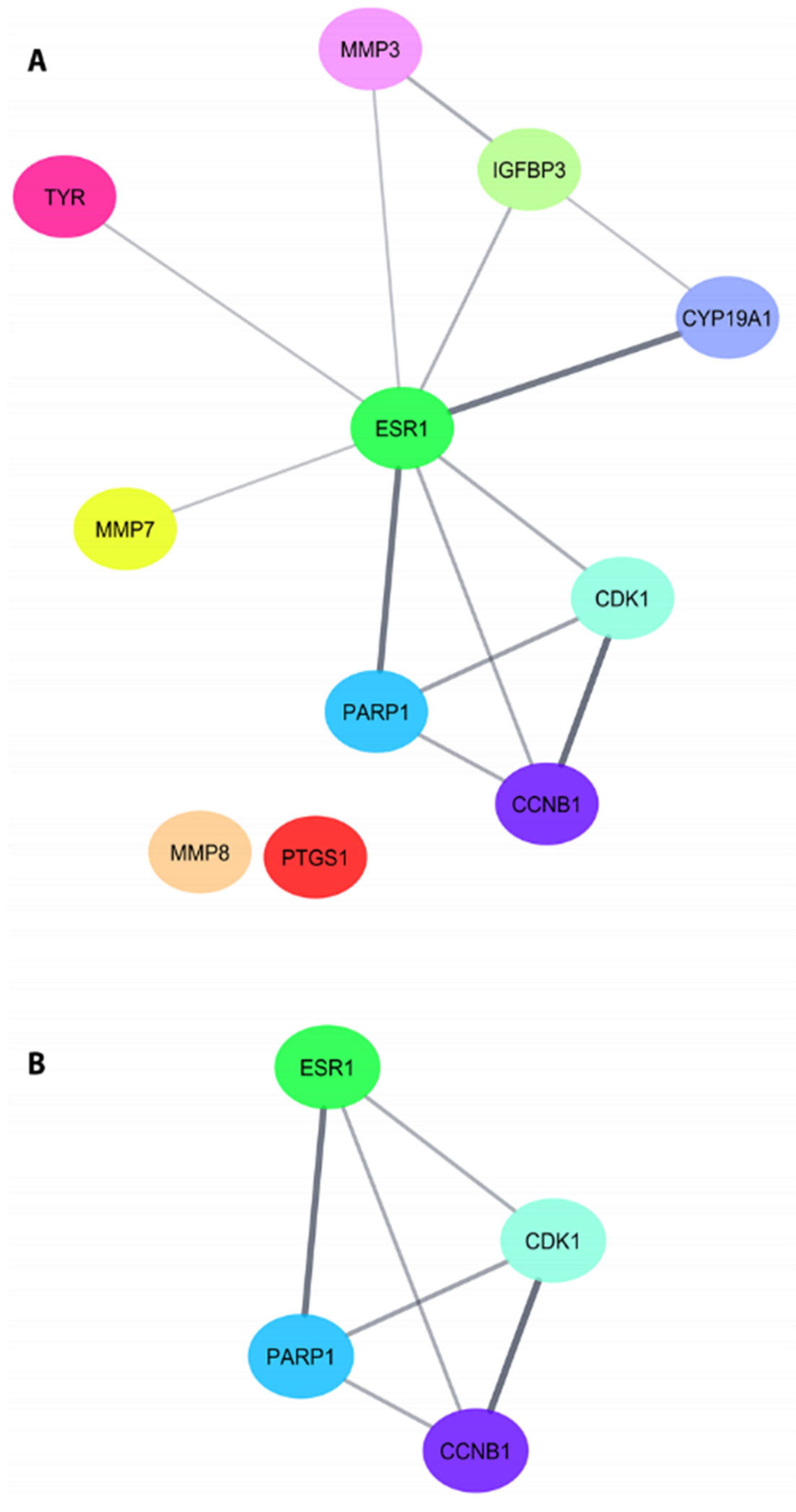 Molecules 28 00919 g005