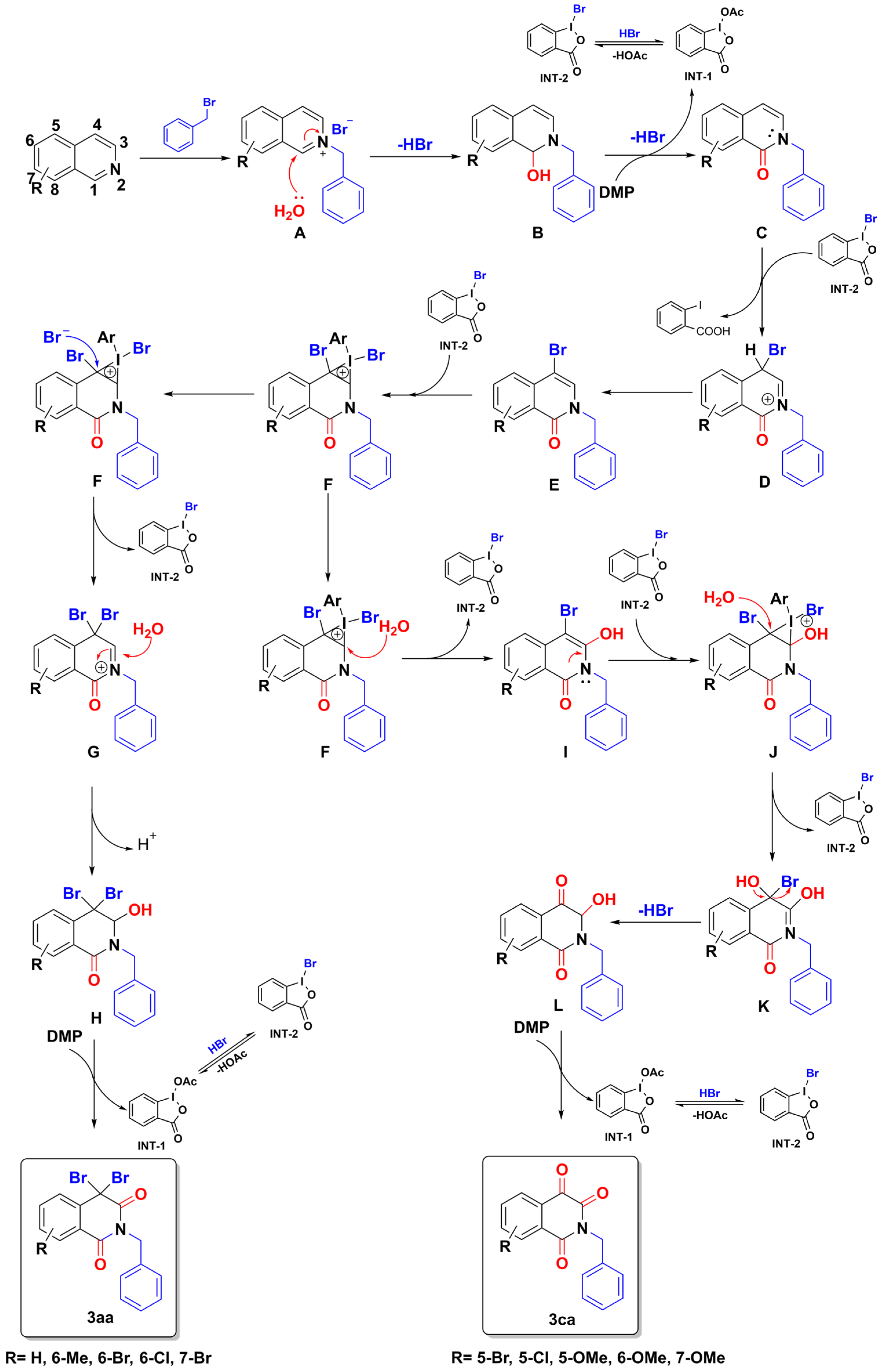 Molecules 28 00923 g008