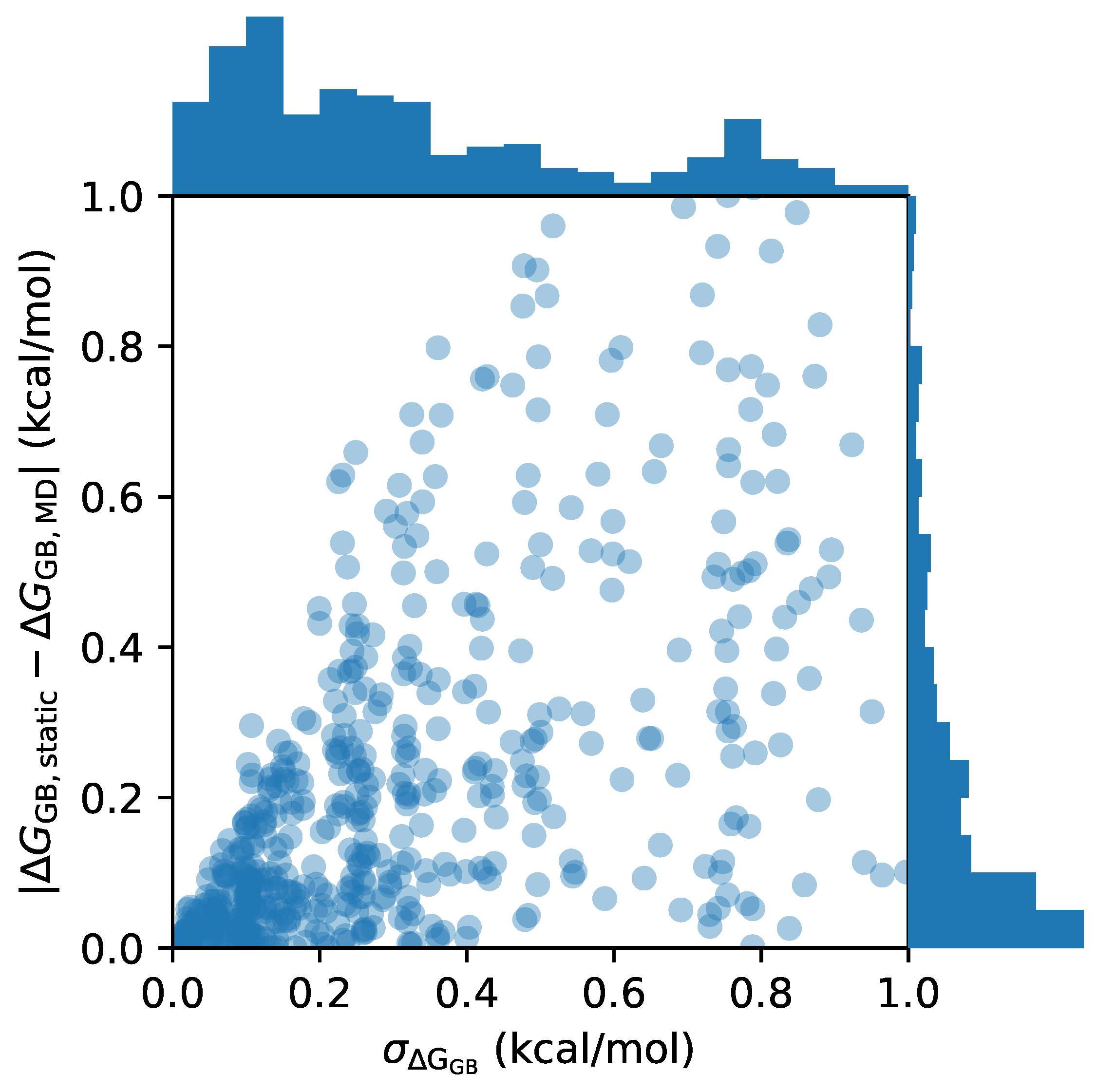 Molecules 28 00925 g001