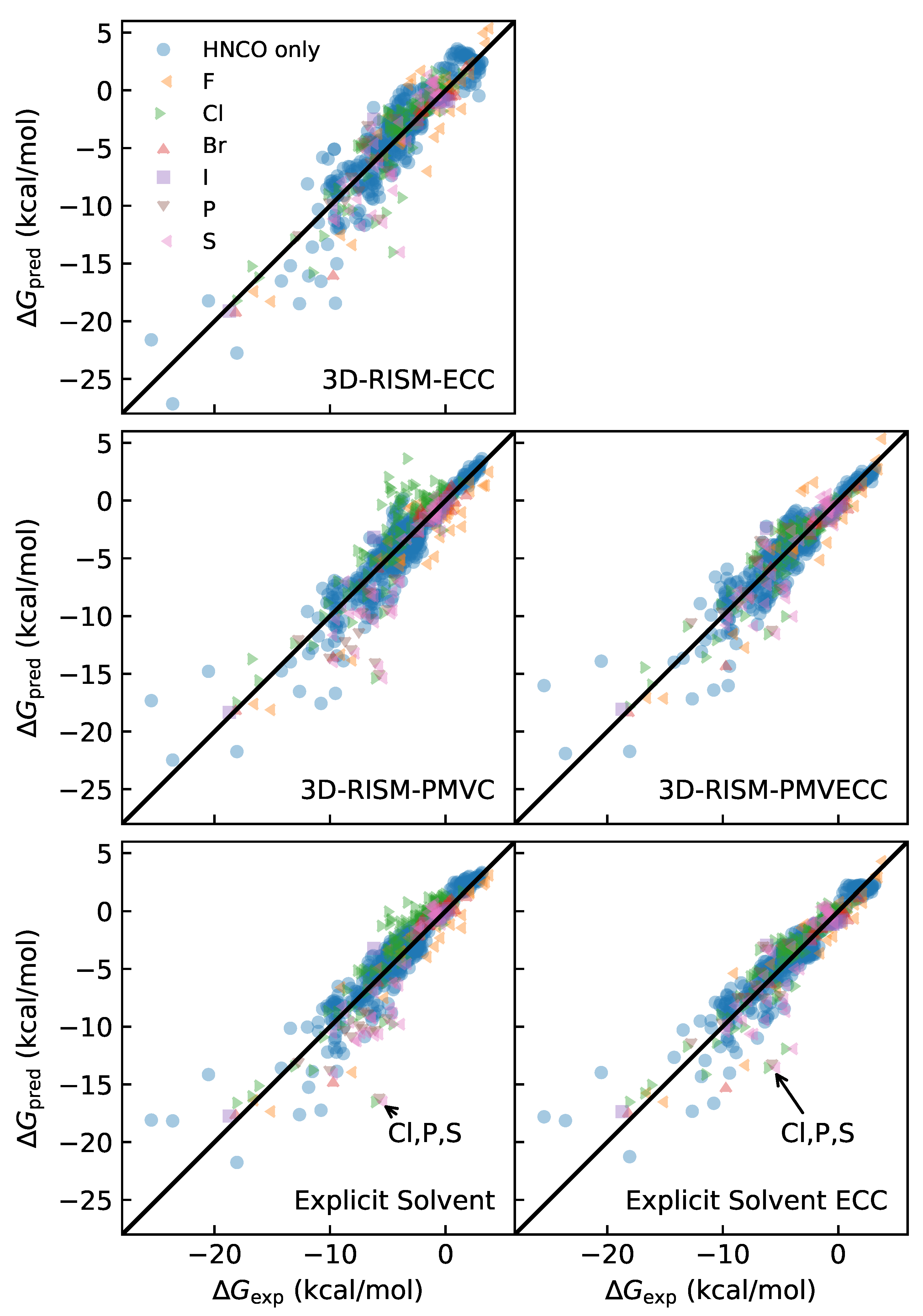 Molecules 28 00925 g002