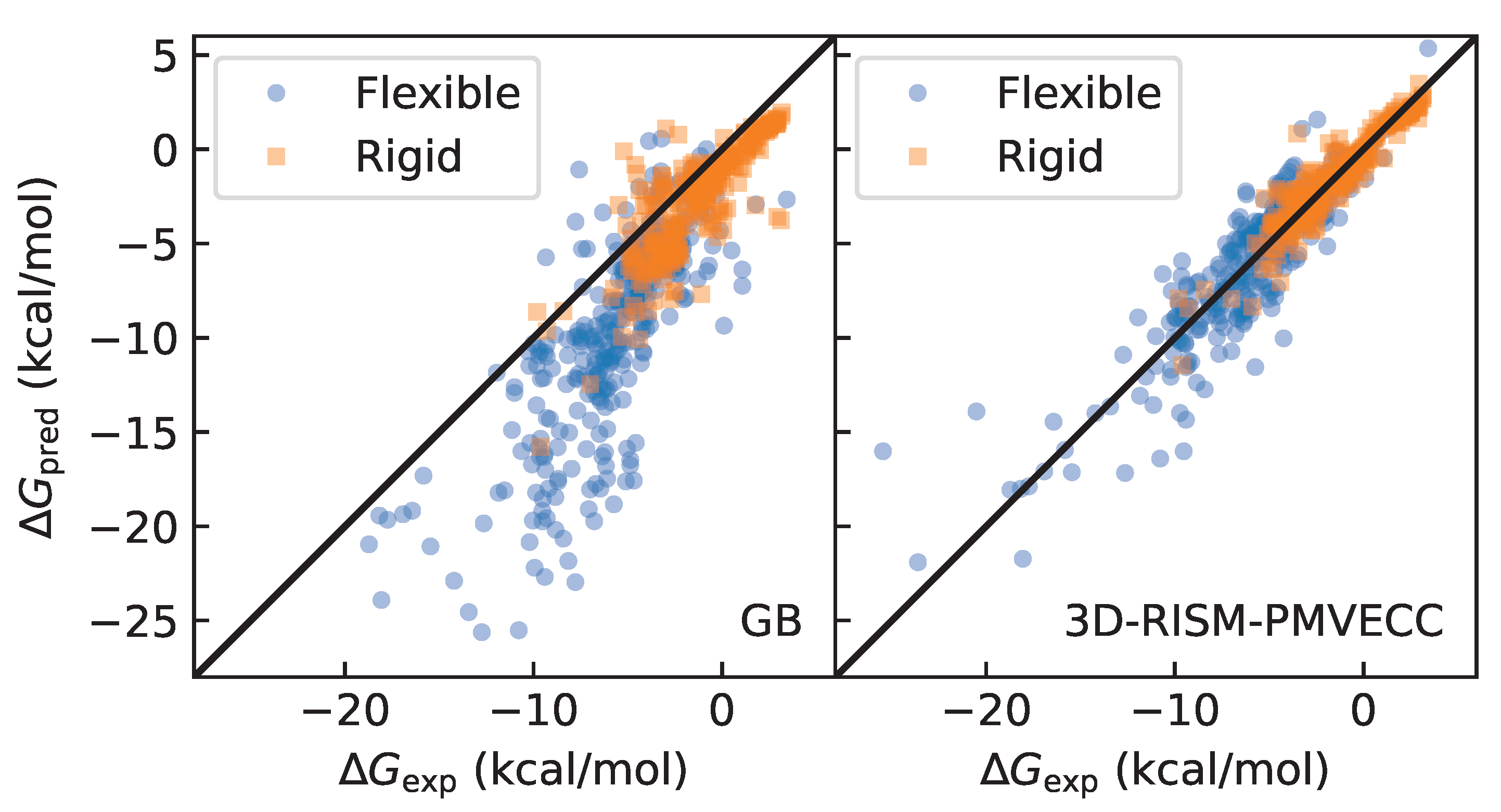 Molecules 28 00925 g003