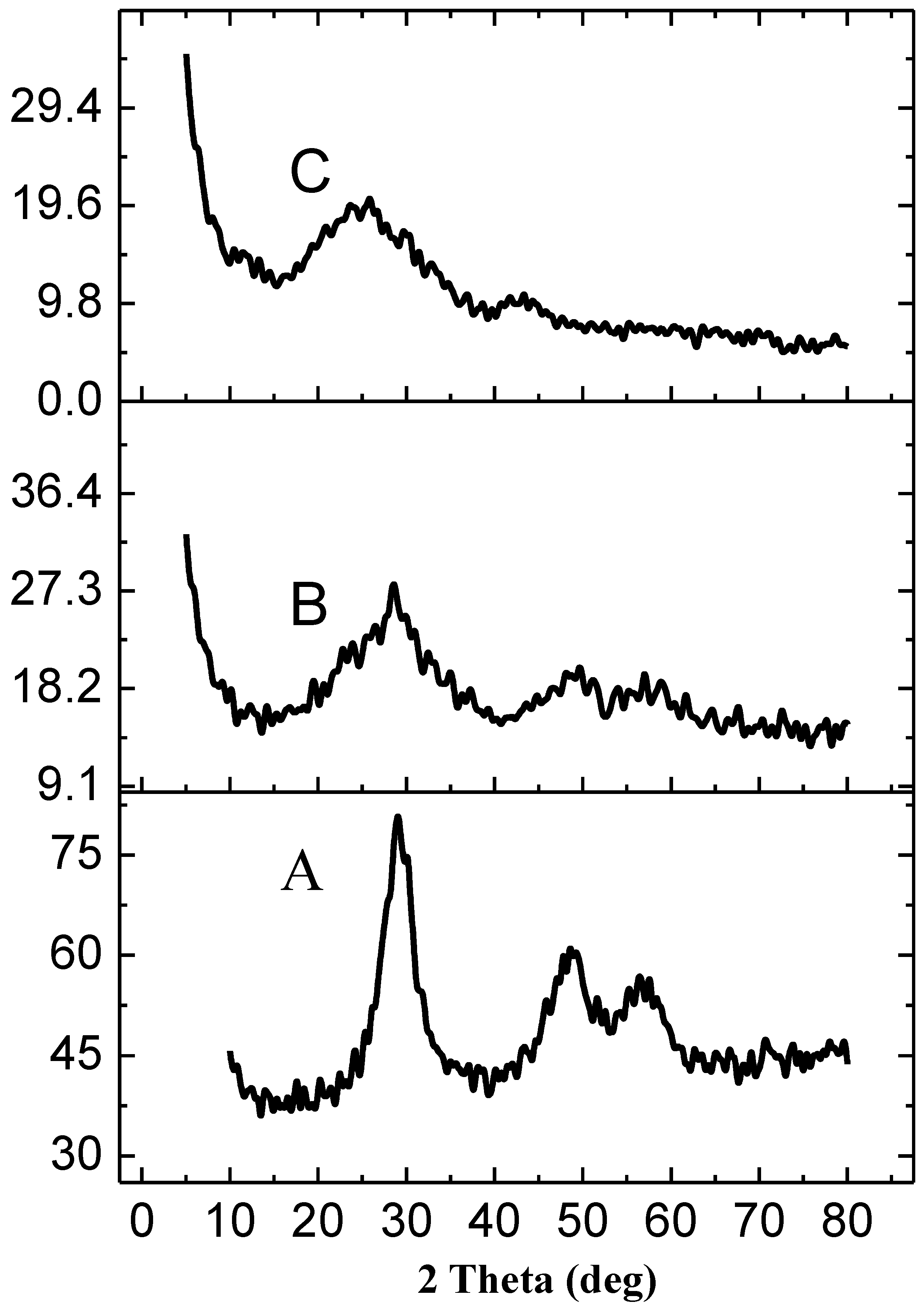 Molecules 28 00926 g001