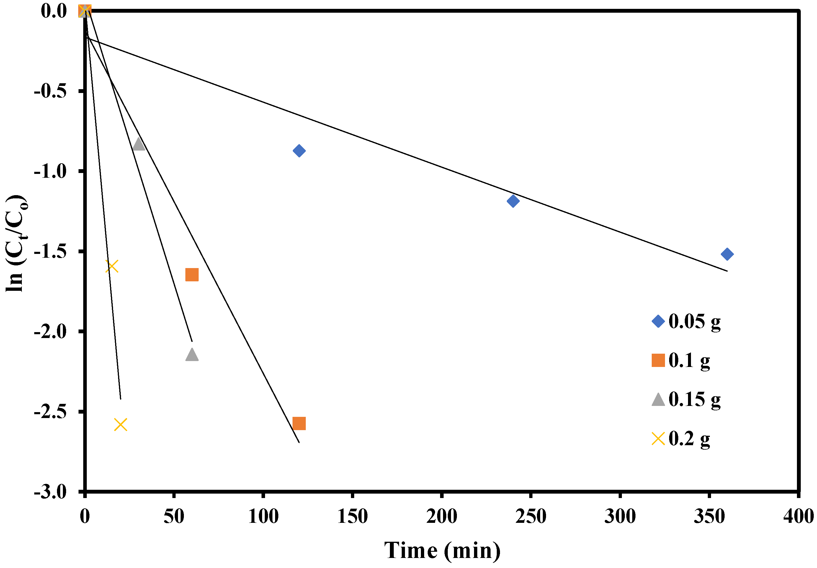 Molecules 28 00926 g008