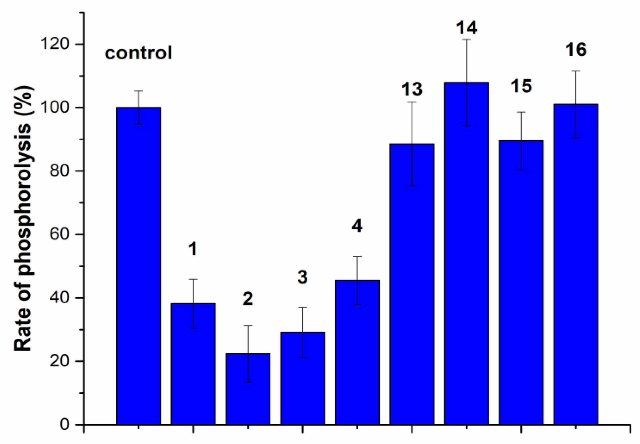 Molecules 28 00928 g001 Molecules 28 00928 g001