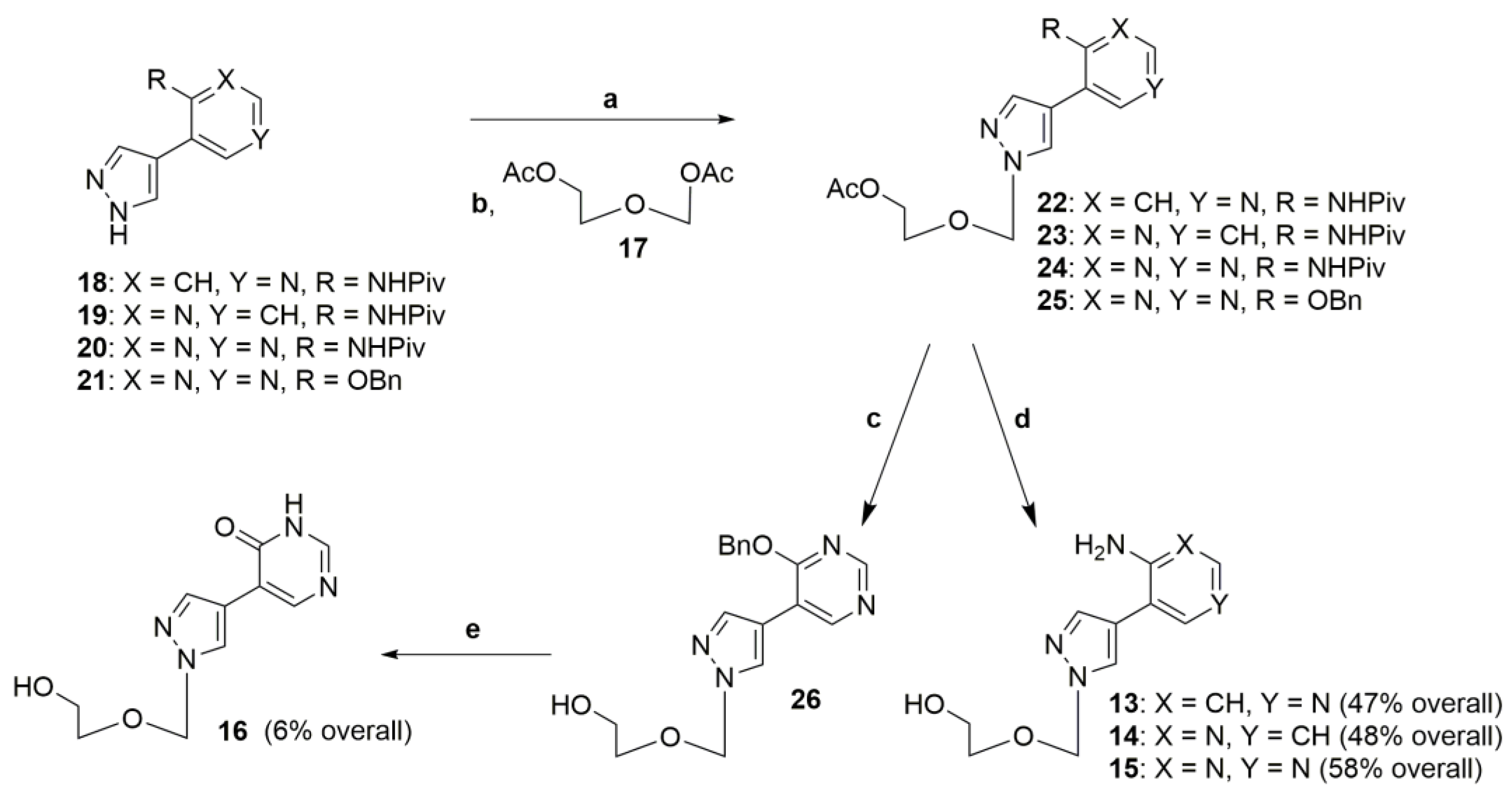 Molecules 28 00928 sch002 Molecules 28 00928 sch002