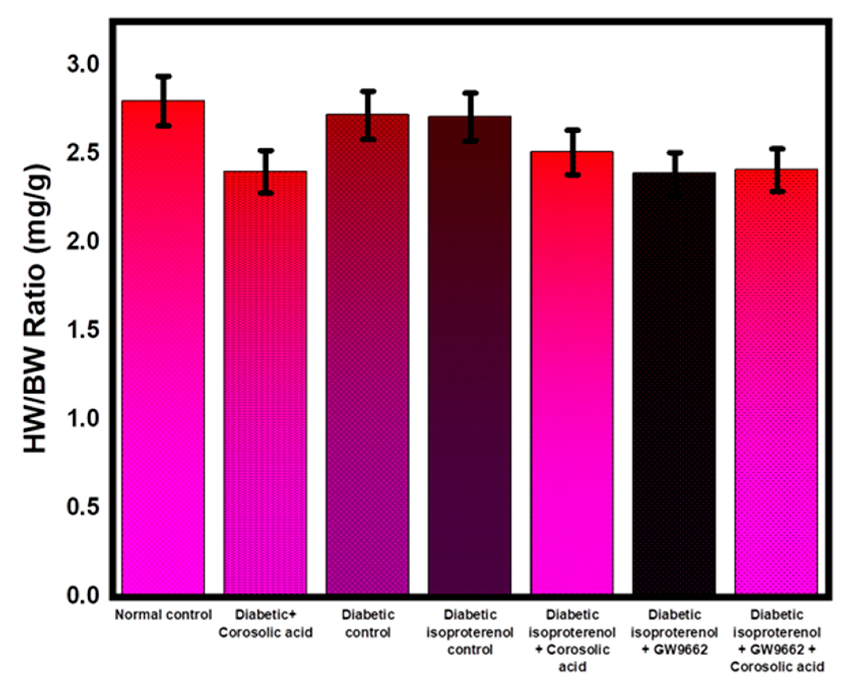 Molecules 28 00929 g001