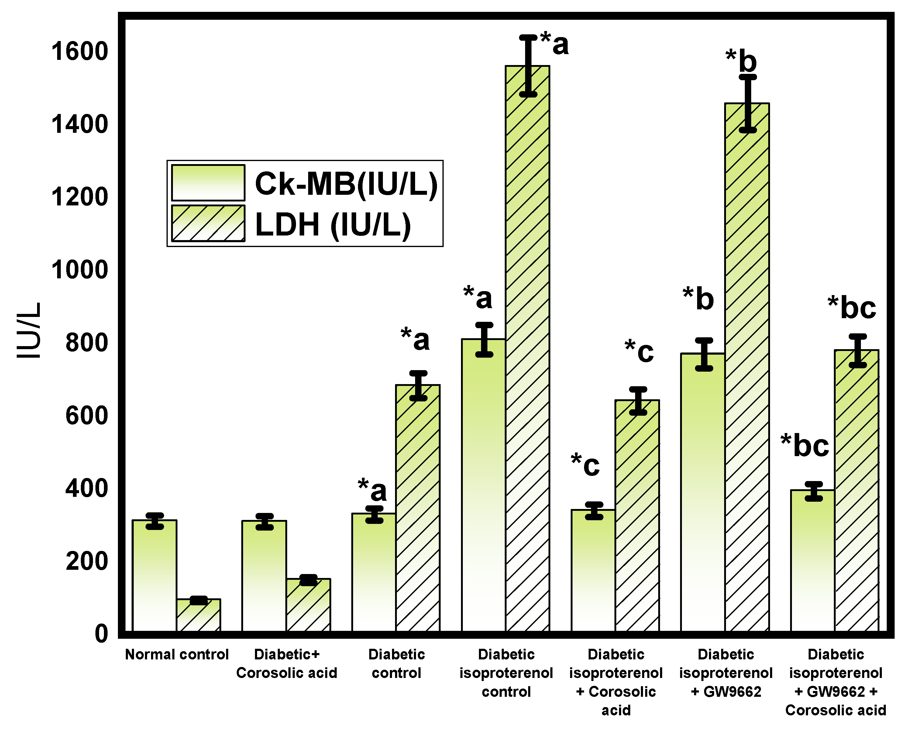 Molecules 28 00929 g004