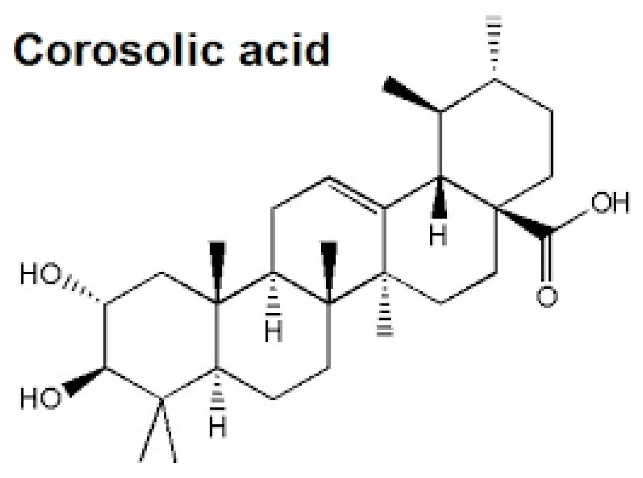 Molecules 28 00929 sch001