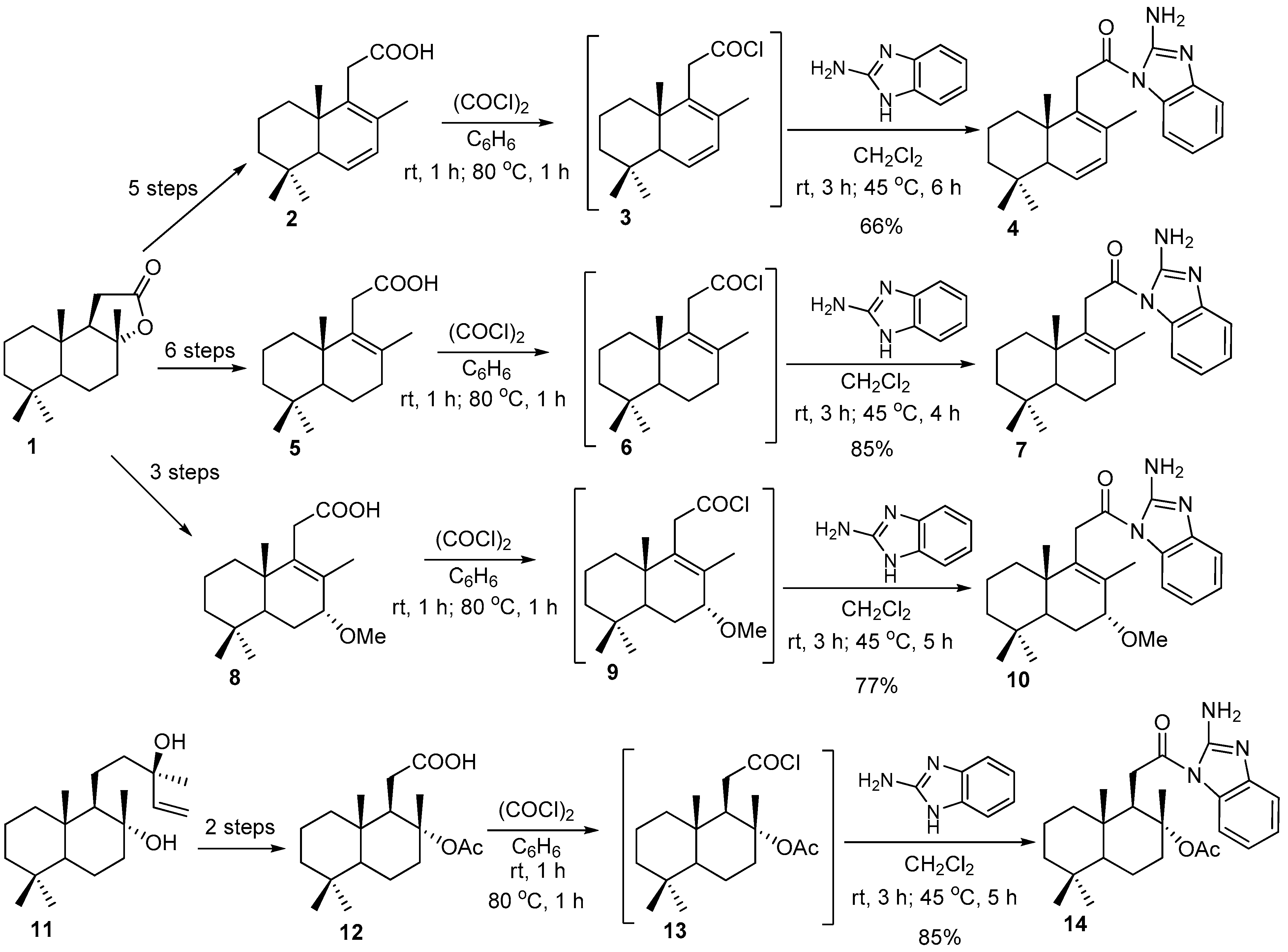 Molecules 28 00933 sch001