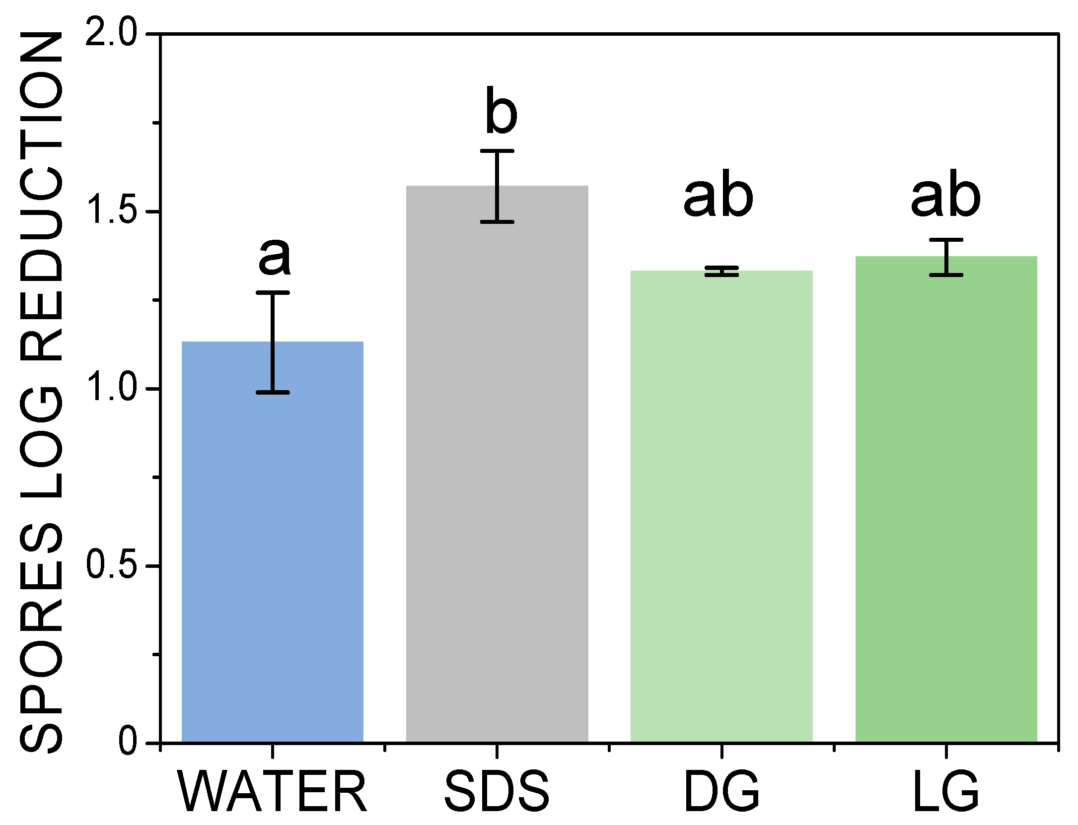 Molecules 28 00936 g001 Molecules 28 00936 g001