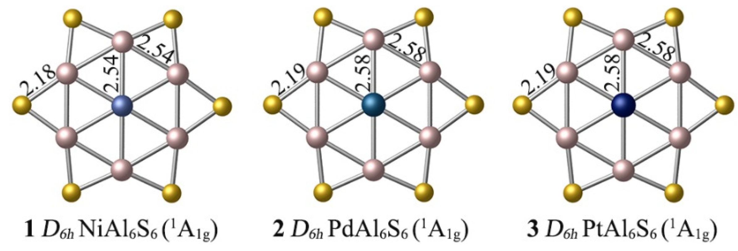 Molecules 28 00942 g001