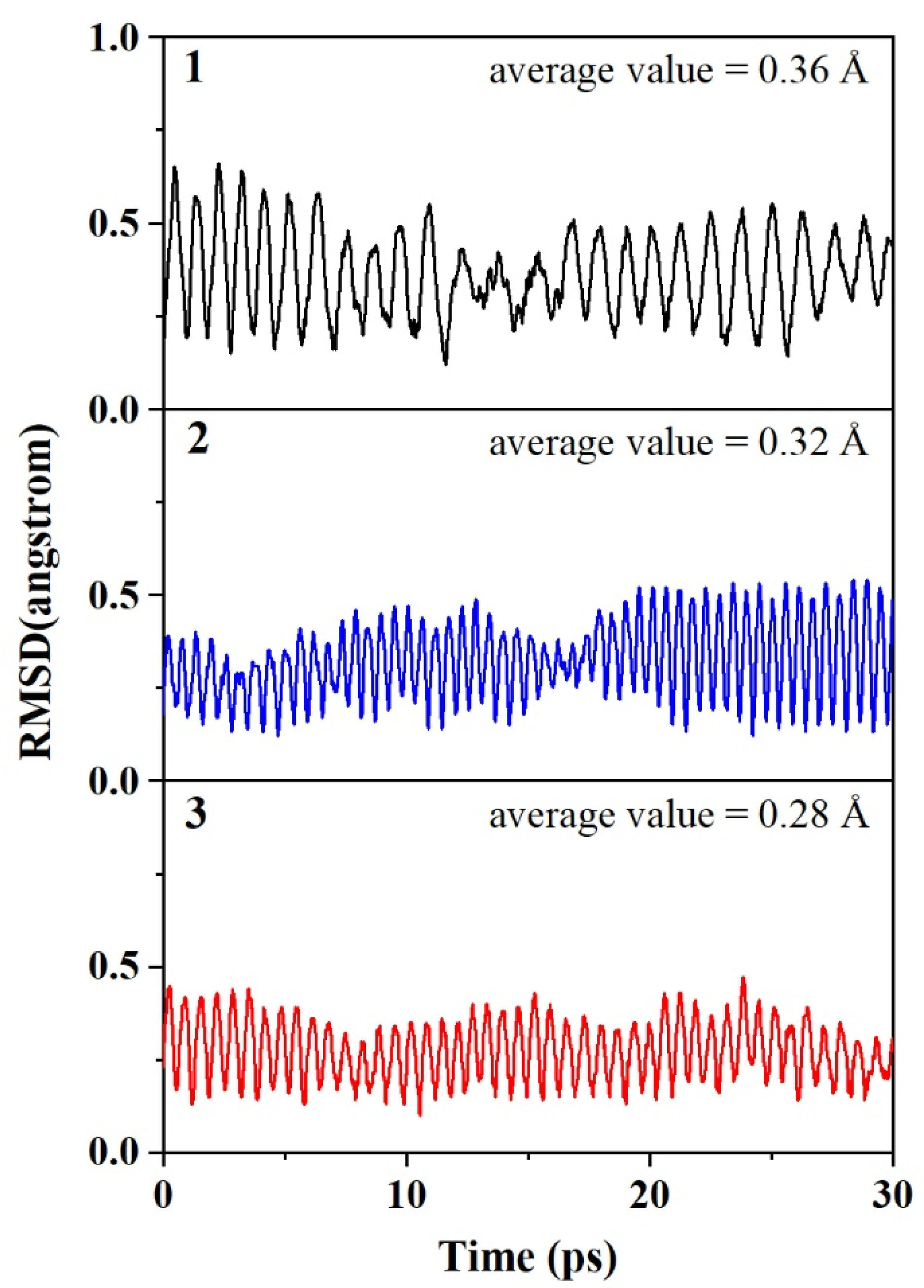 Molecules 28 00942 g003