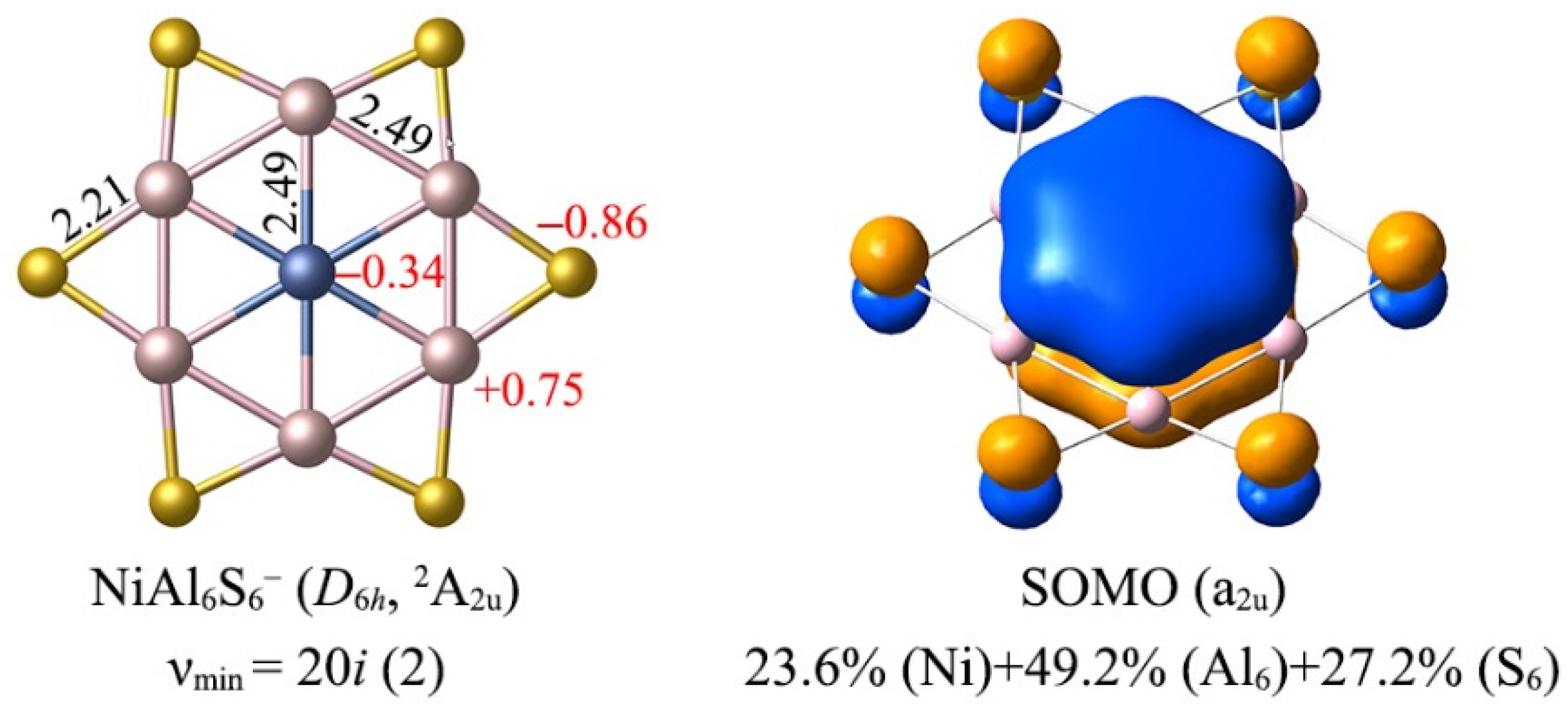 Molecules 28 00942 g005