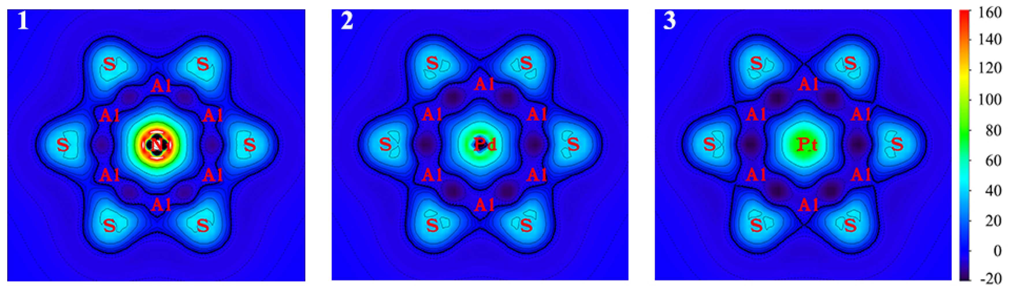 Molecules 28 00942 g007