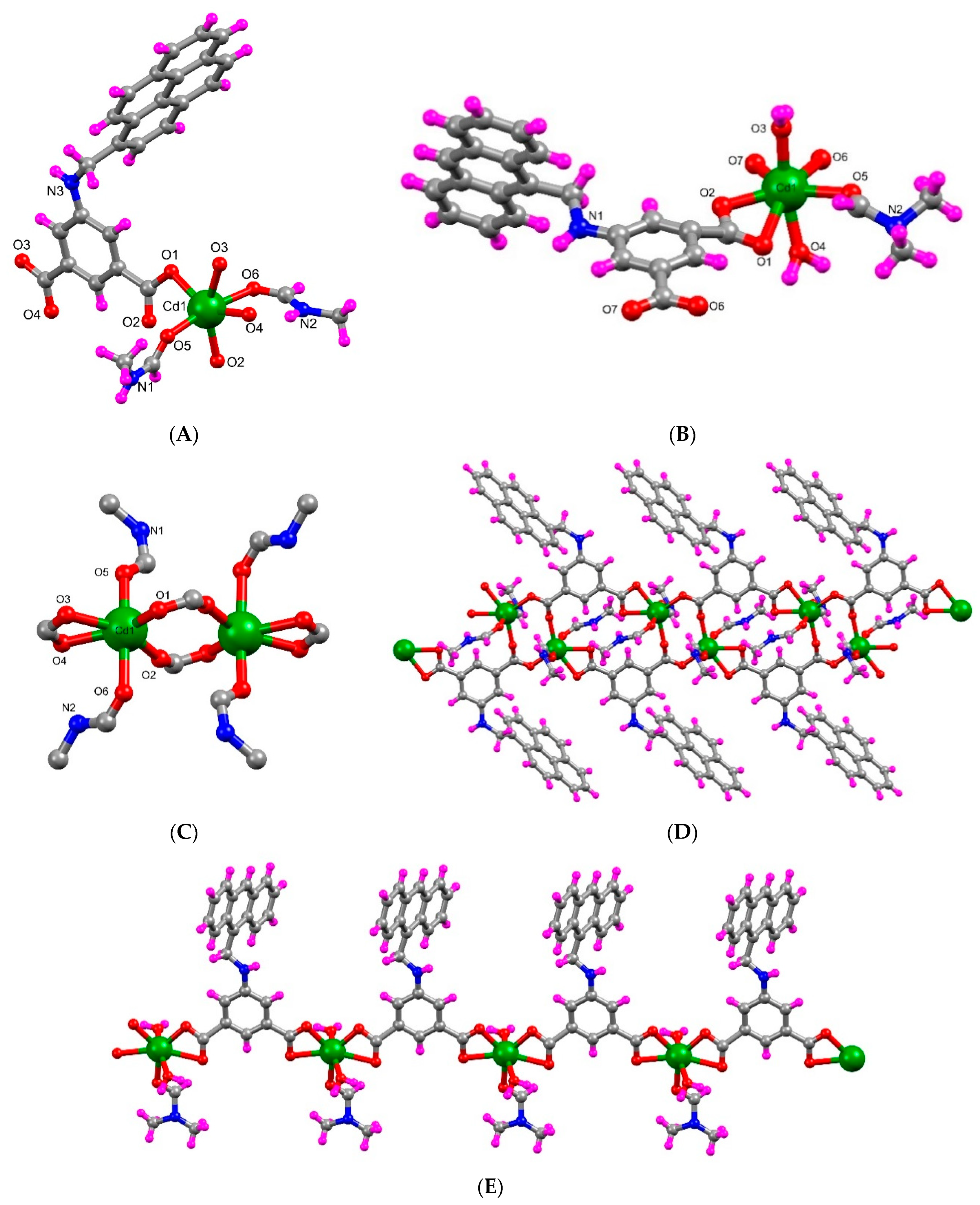 Molecules 28 00945 g001
