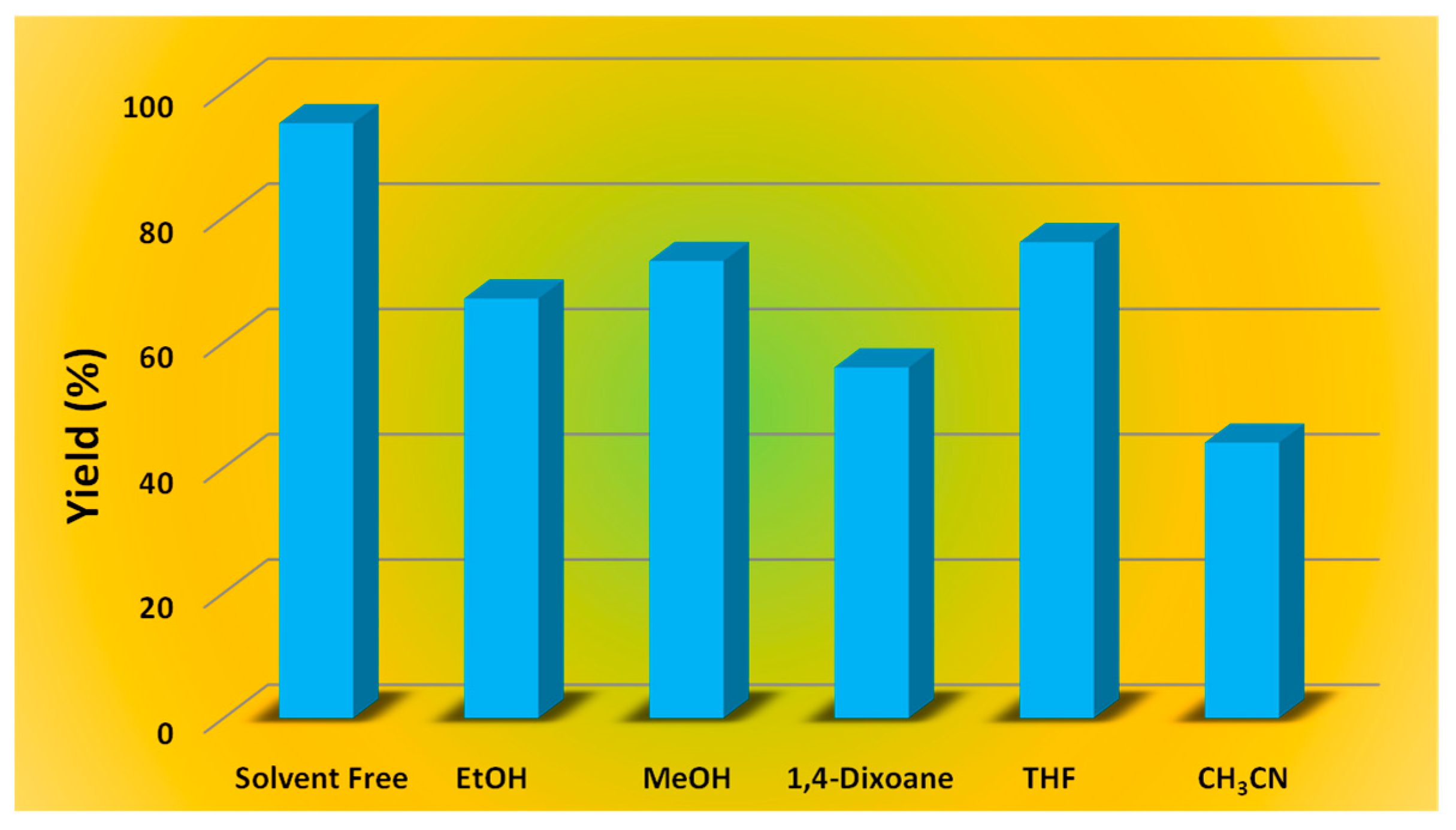 Molecules 28 00945 g003
