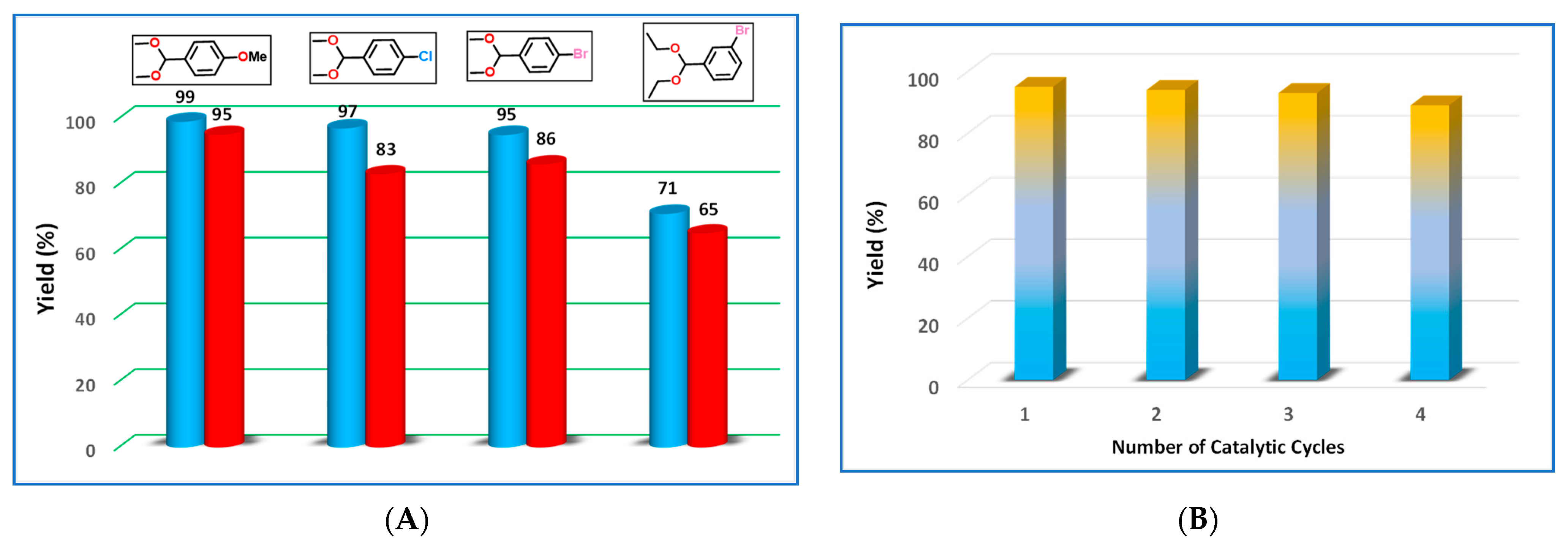 Molecules 28 00945 g005