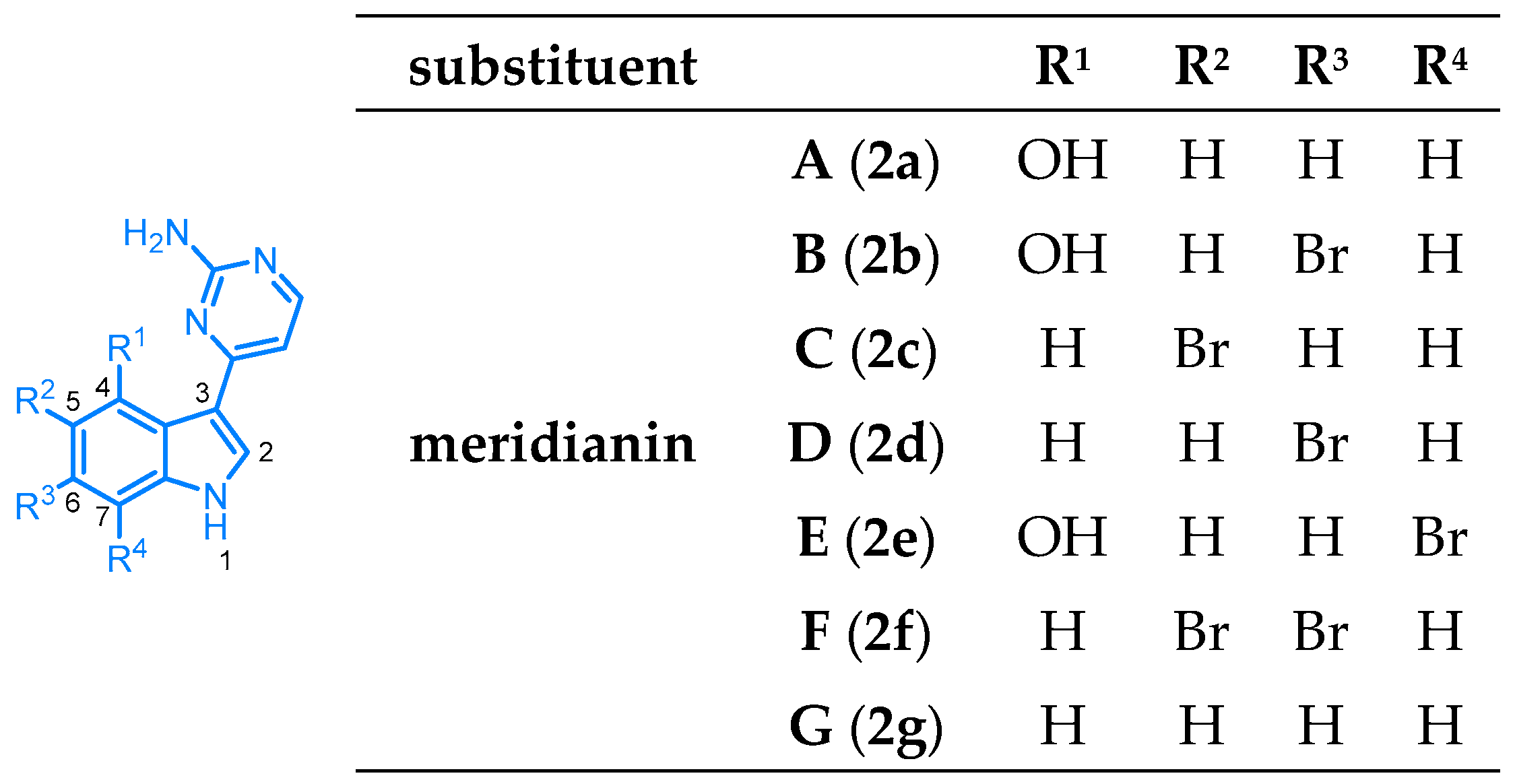 Molecules 28 00947 g002