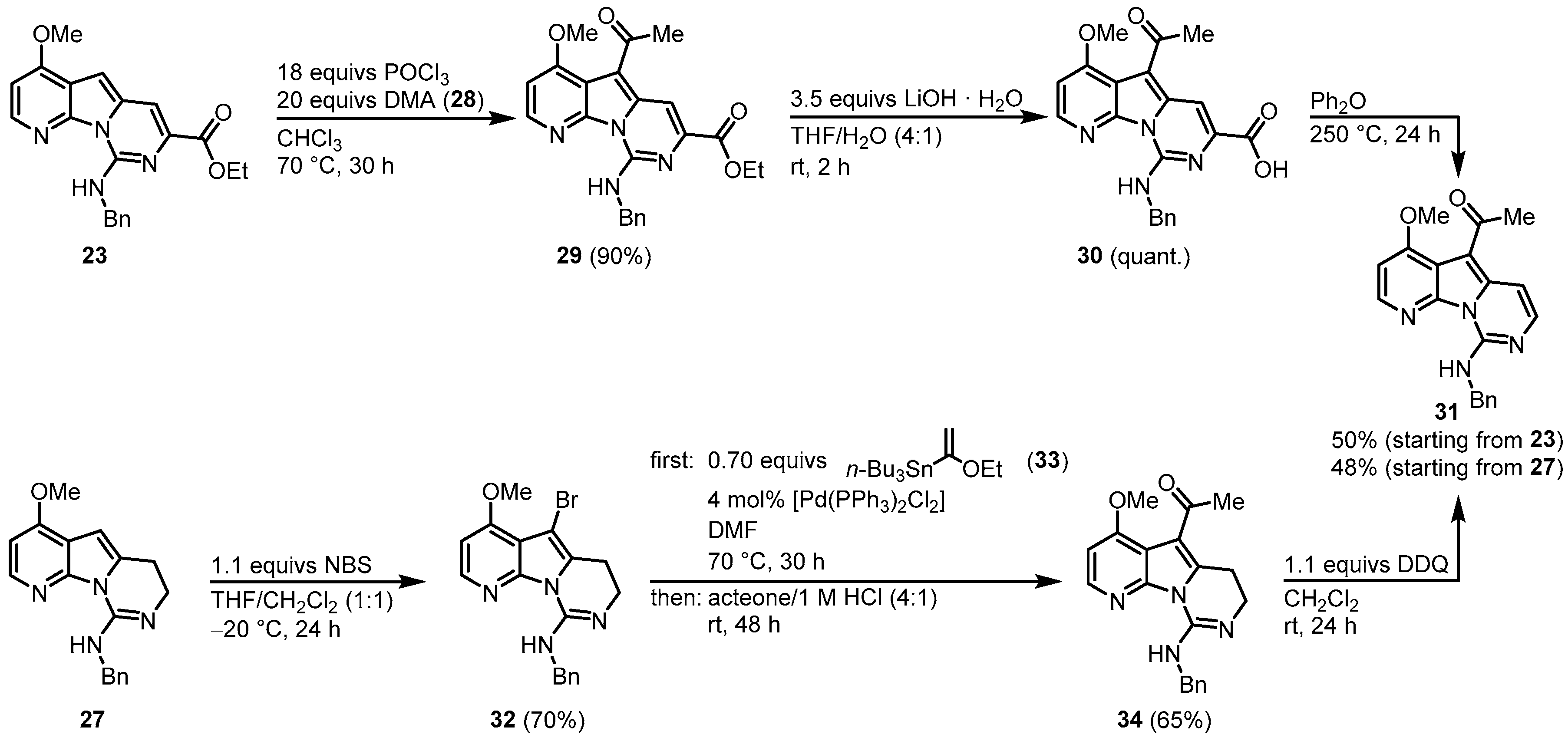 Molecules 28 00947 g007