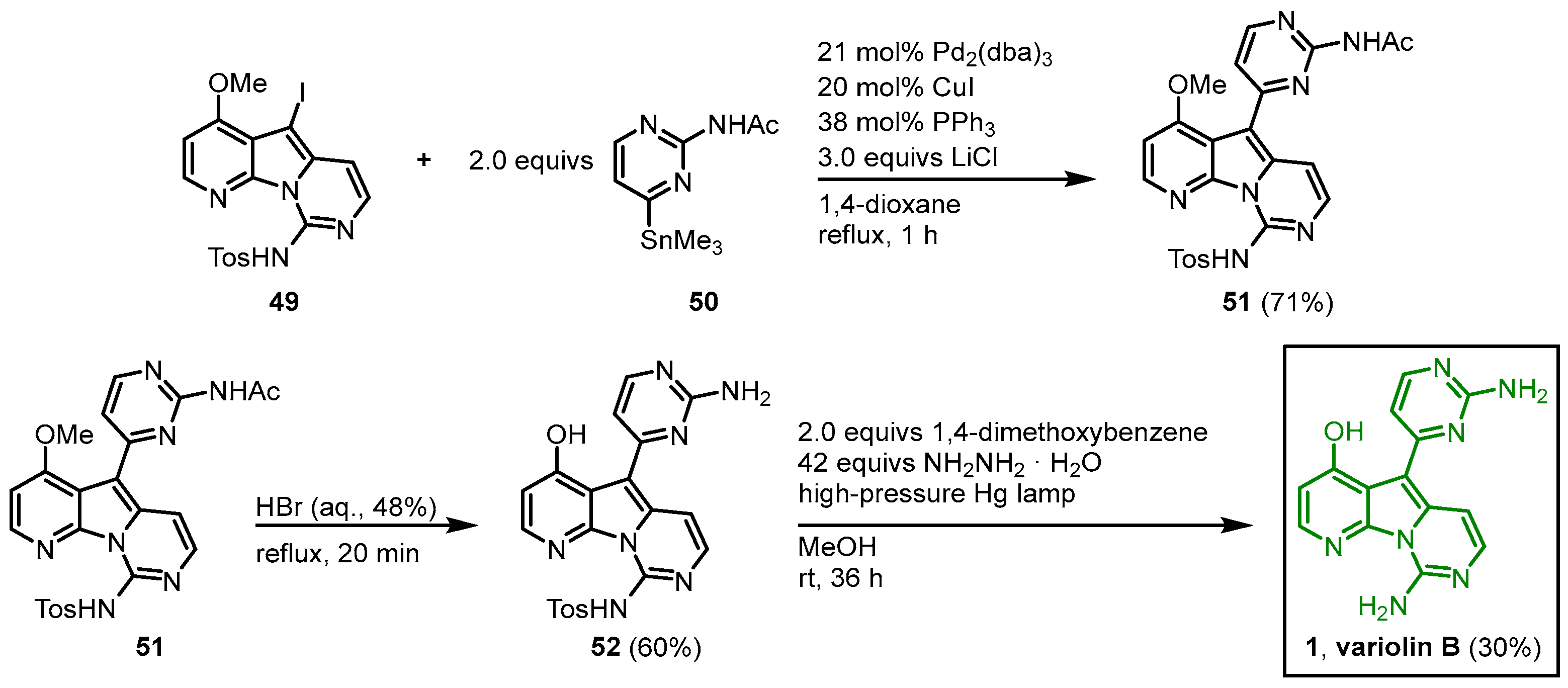 Molecules 28 00947 g010