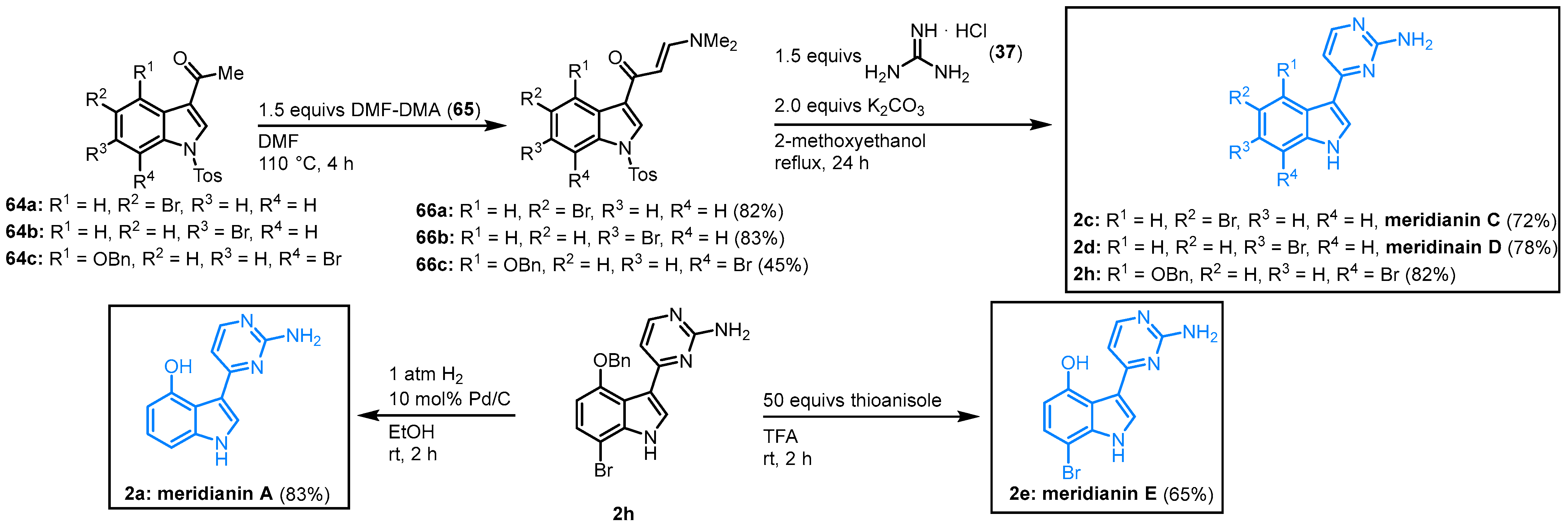 Molecules 28 00947 g014