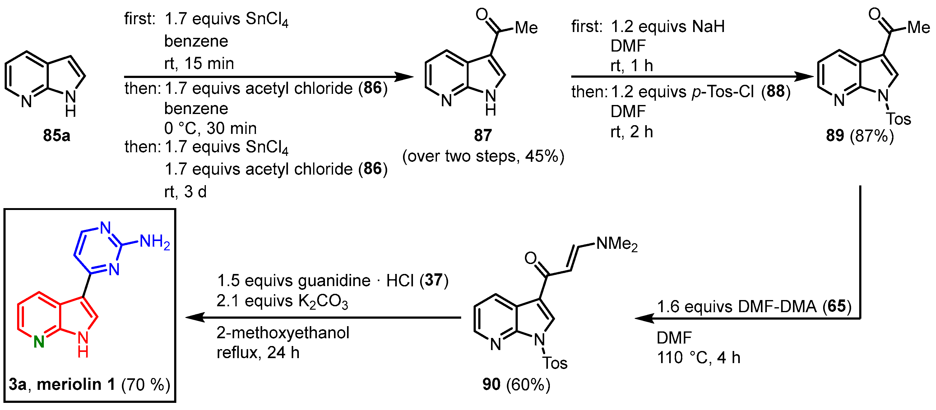 Molecules 28 00947 g021