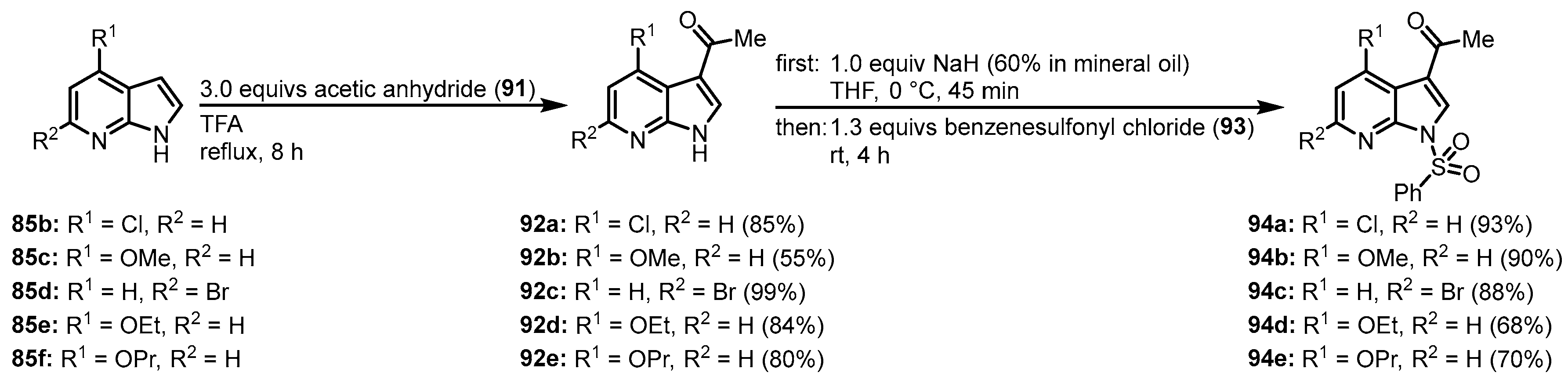 Molecules 28 00947 g022