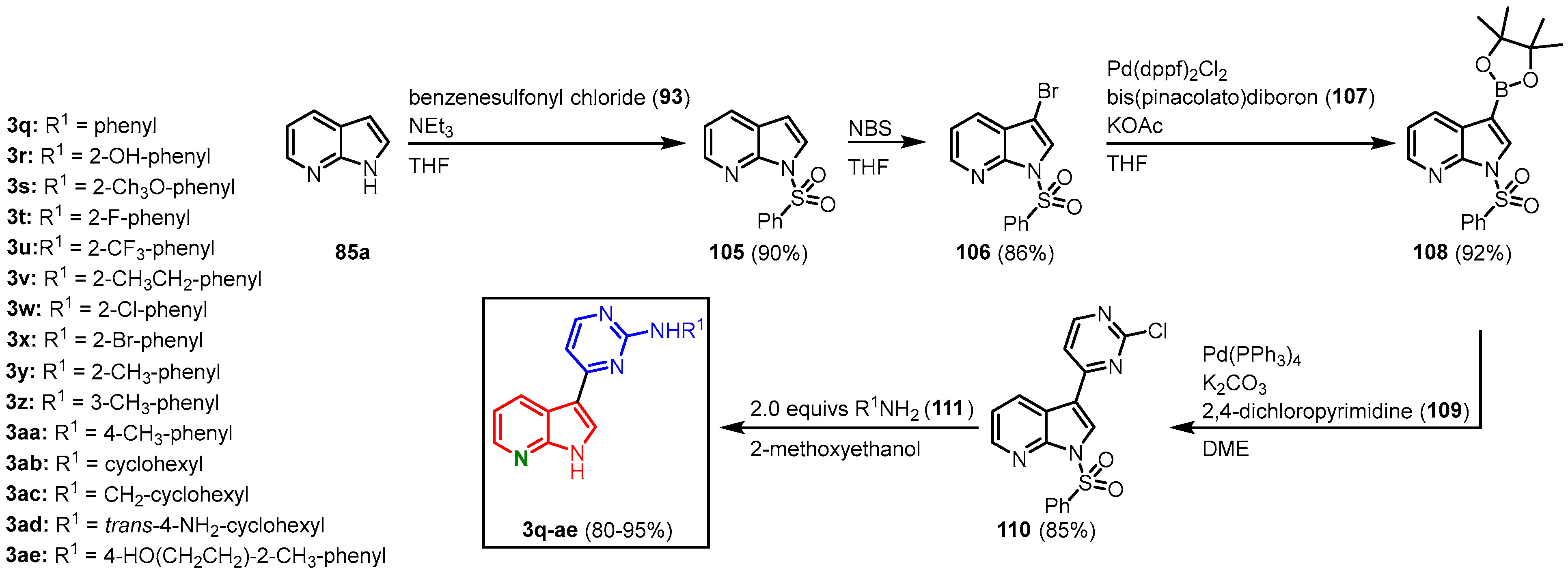 Molecules 28 00947 g028
