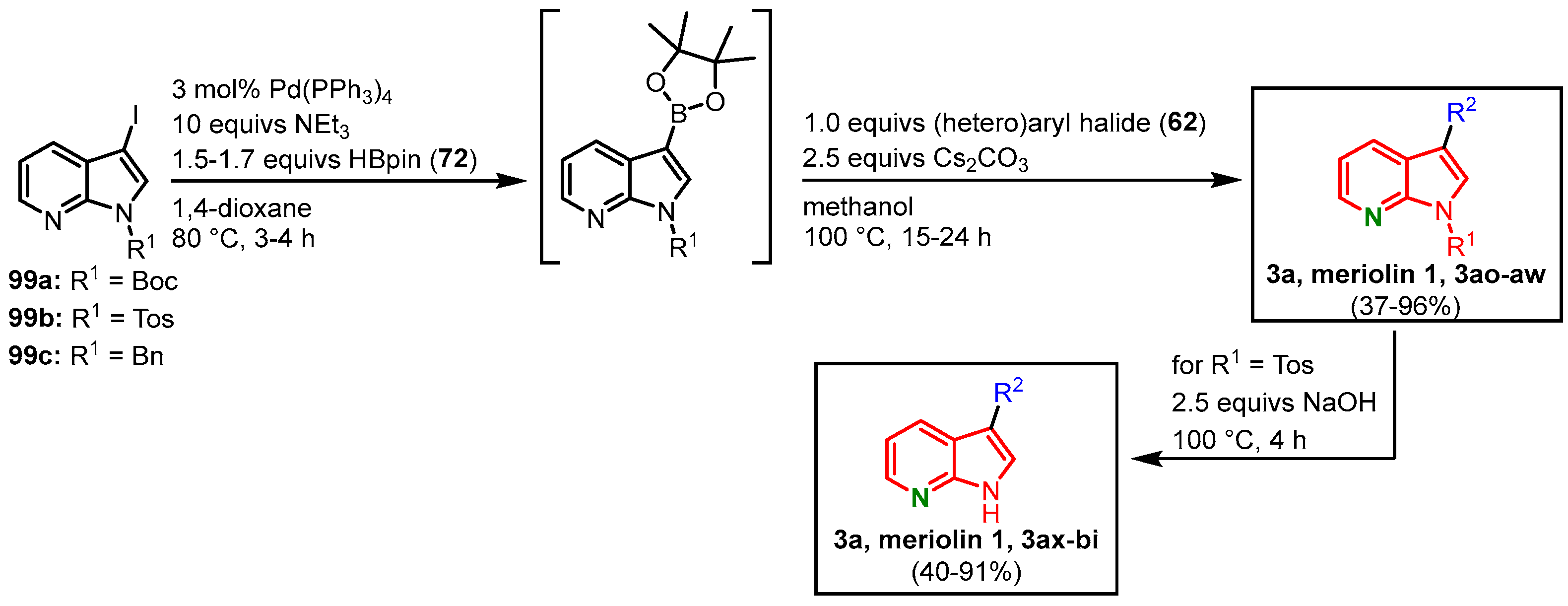 Molecules 28 00947 g032