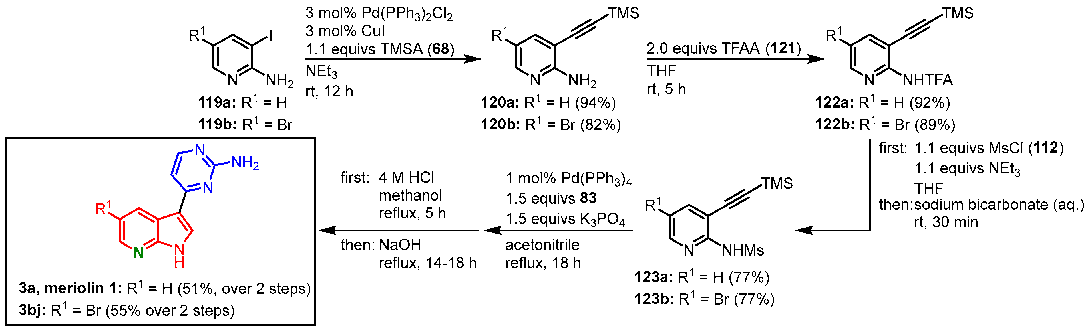 Molecules 28 00947 g033