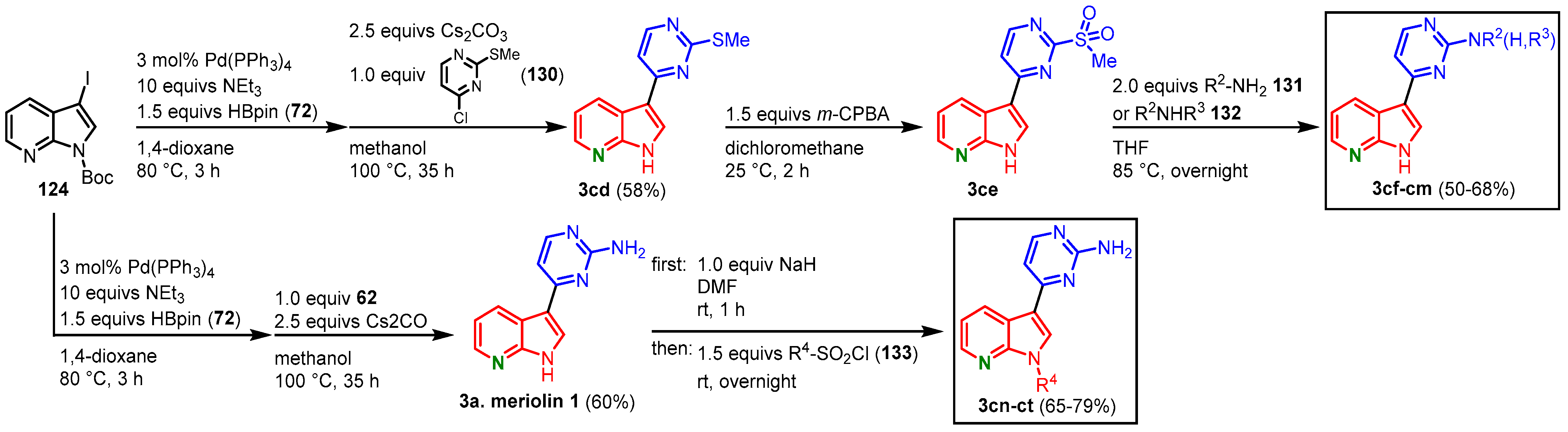 Molecules 28 00947 g036