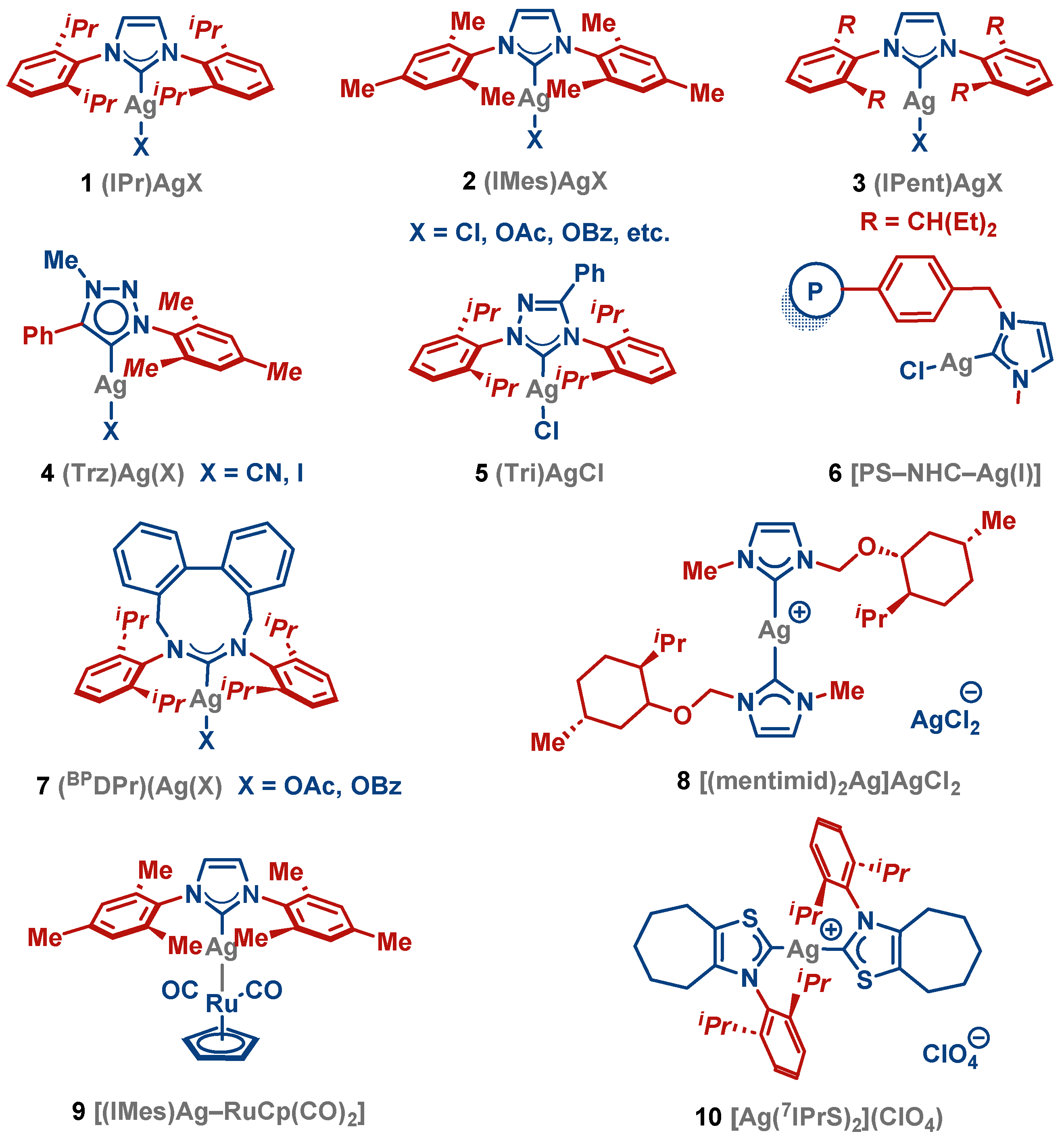 Molecules 28 00950 g001
