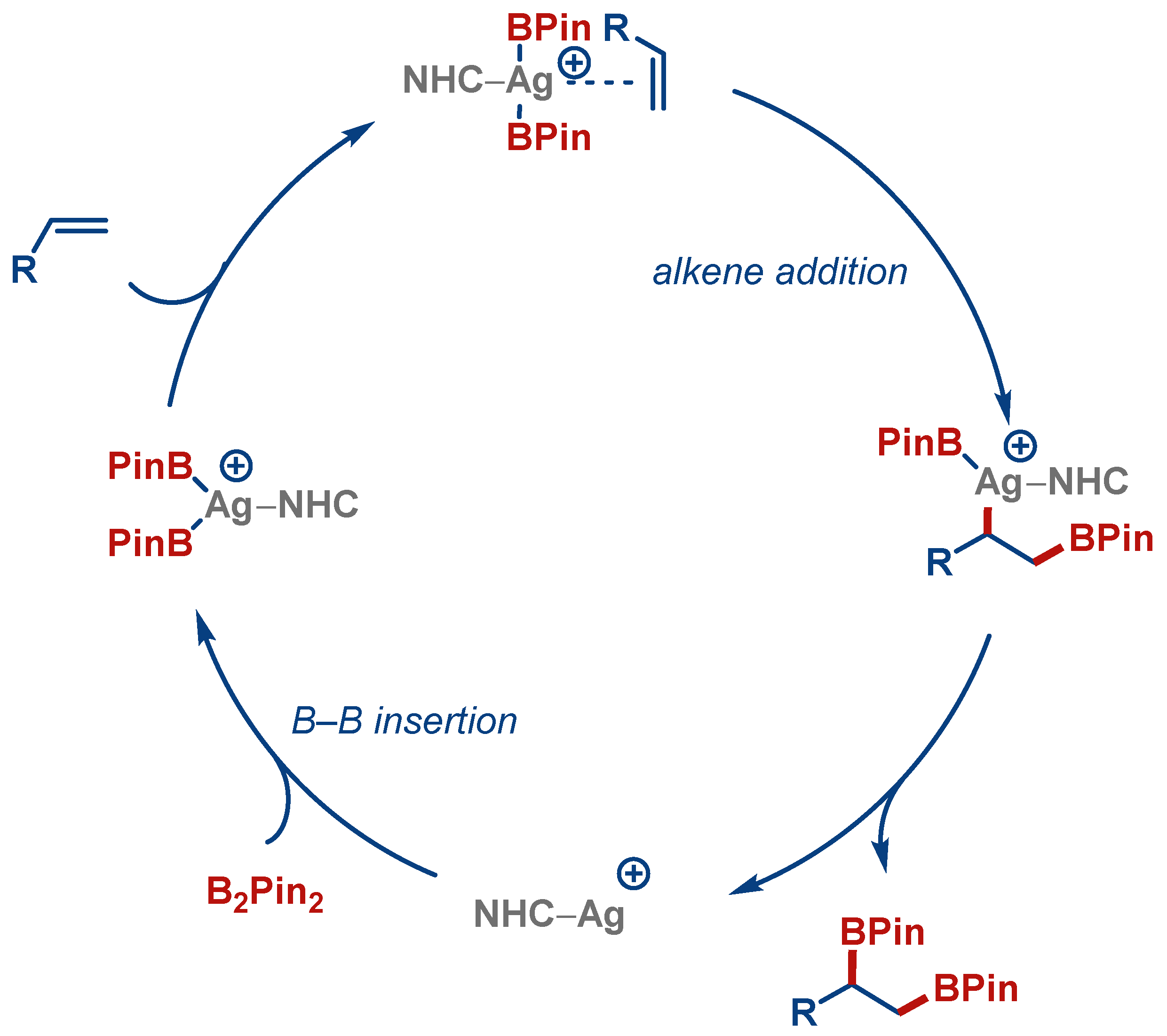 Molecules 28 00950 sch002