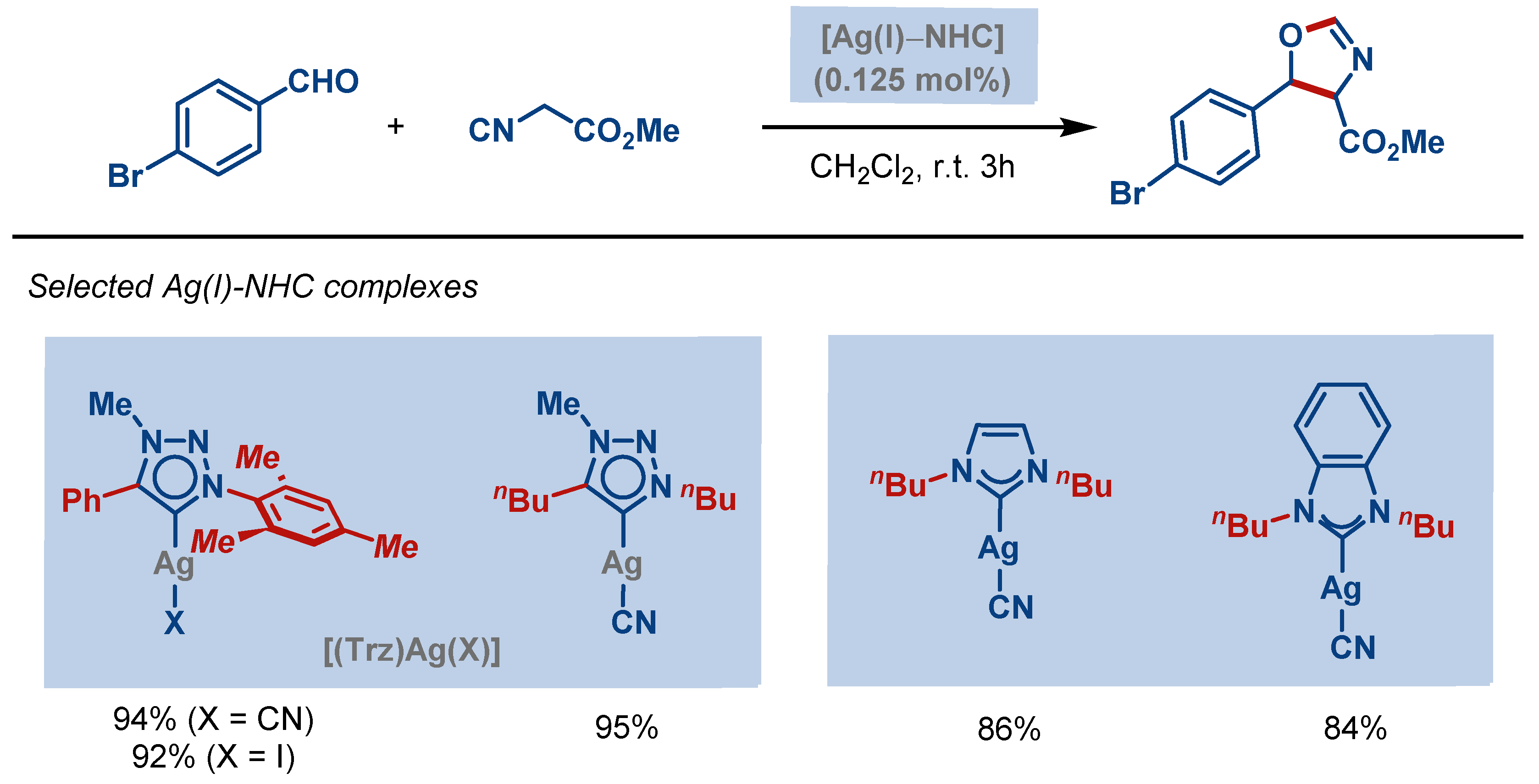 Molecules 28 00950 sch009