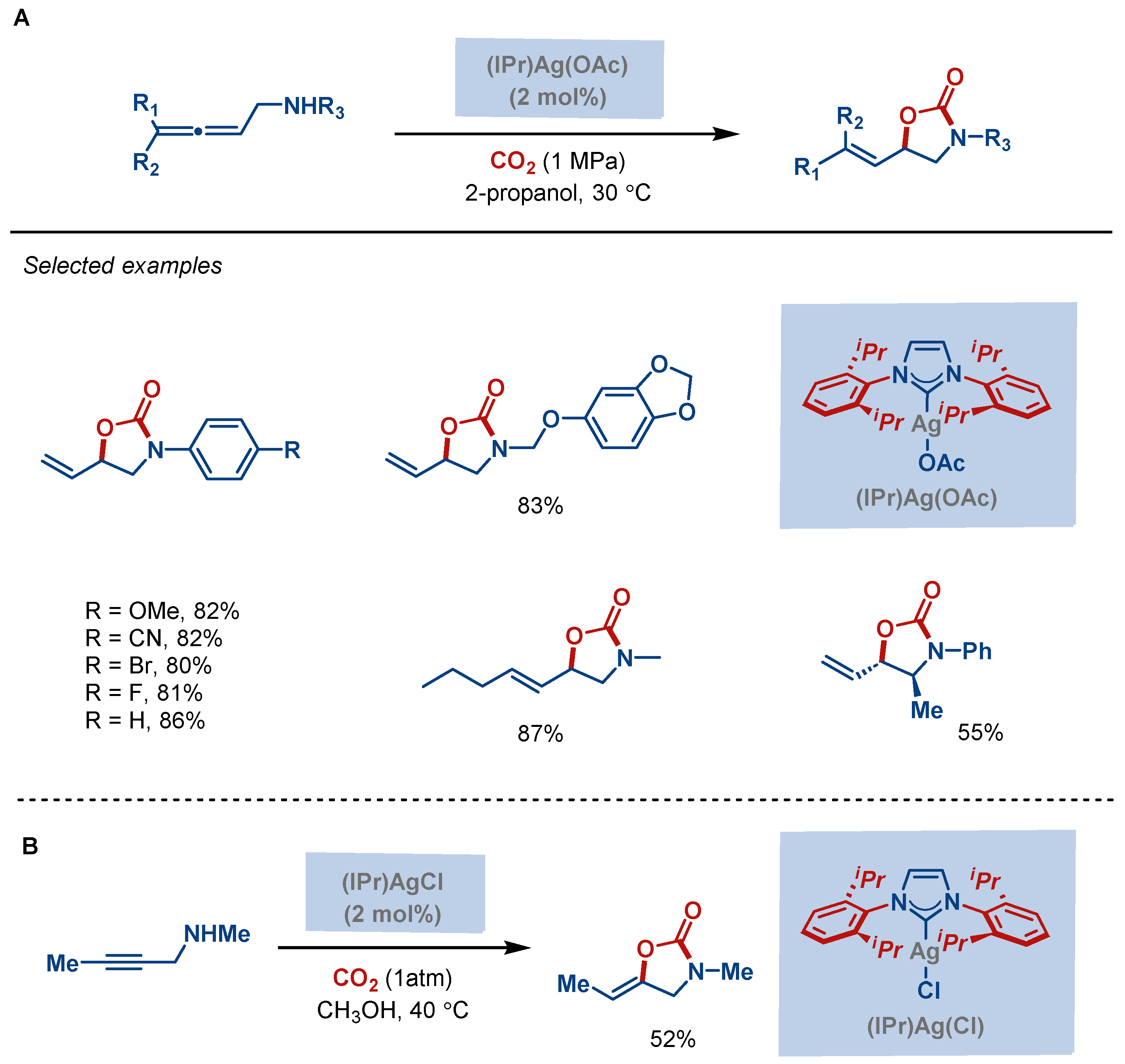 Molecules 28 00950 sch012